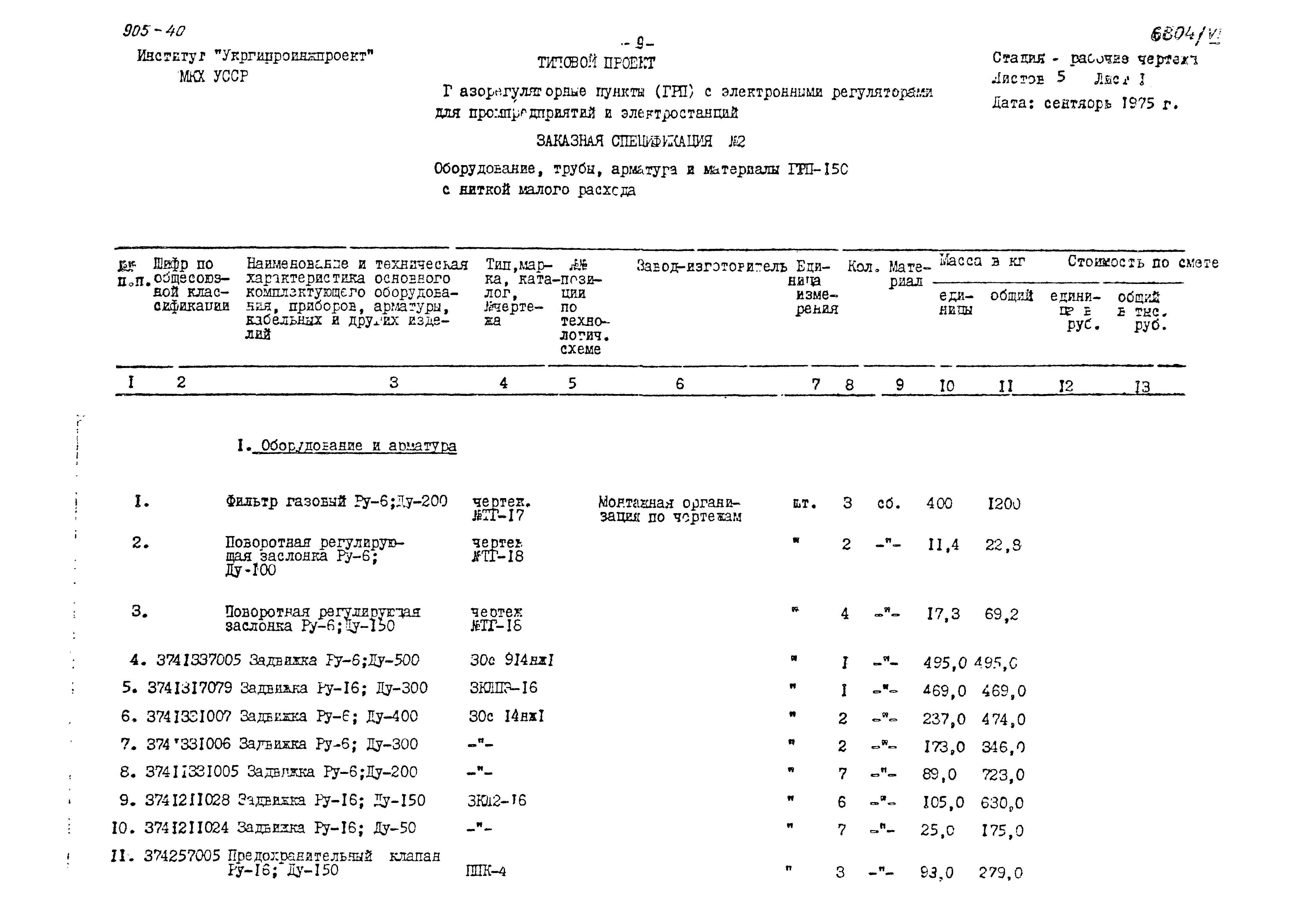 Типовой проект 905-40