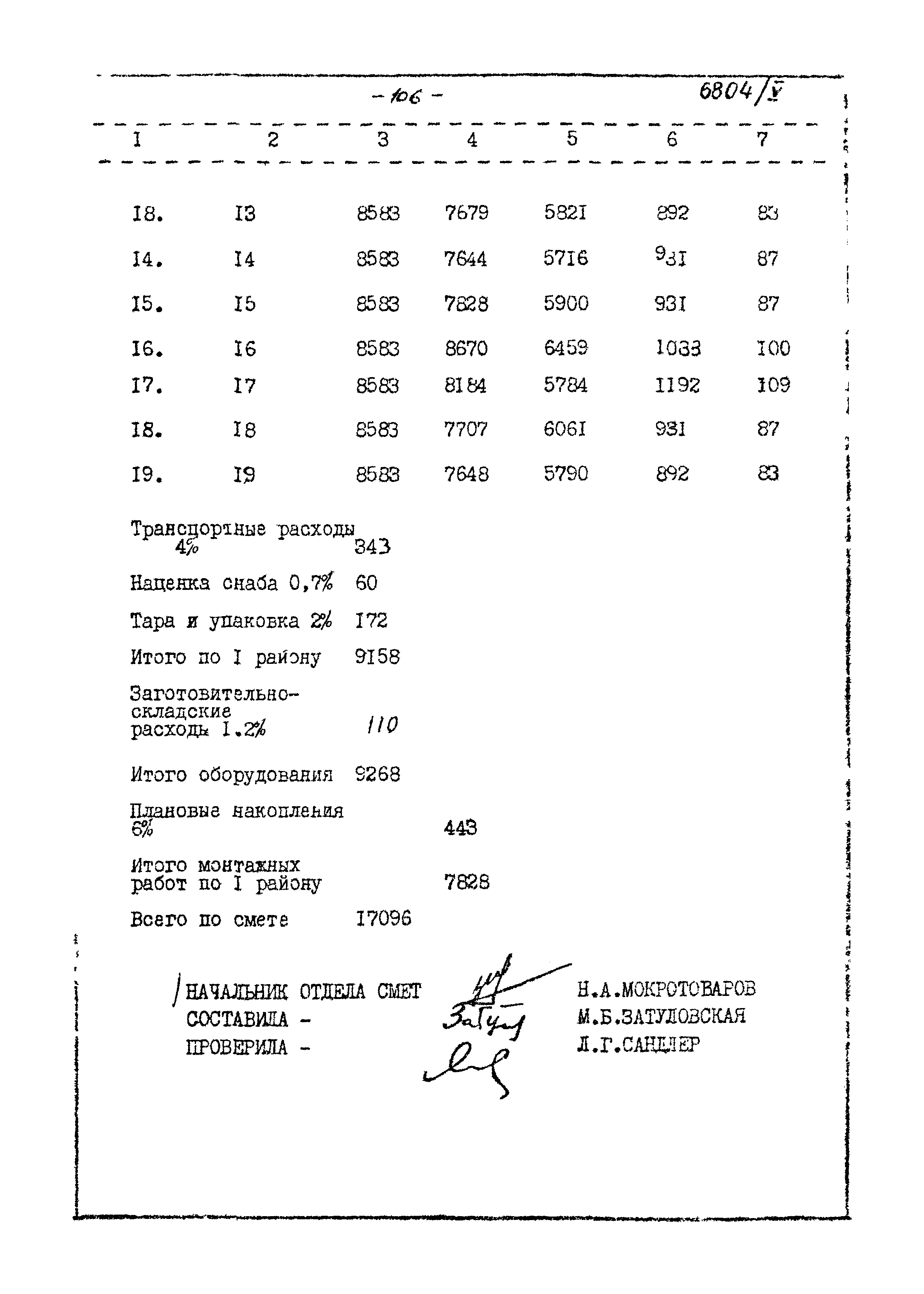 Типовой проект 905-40