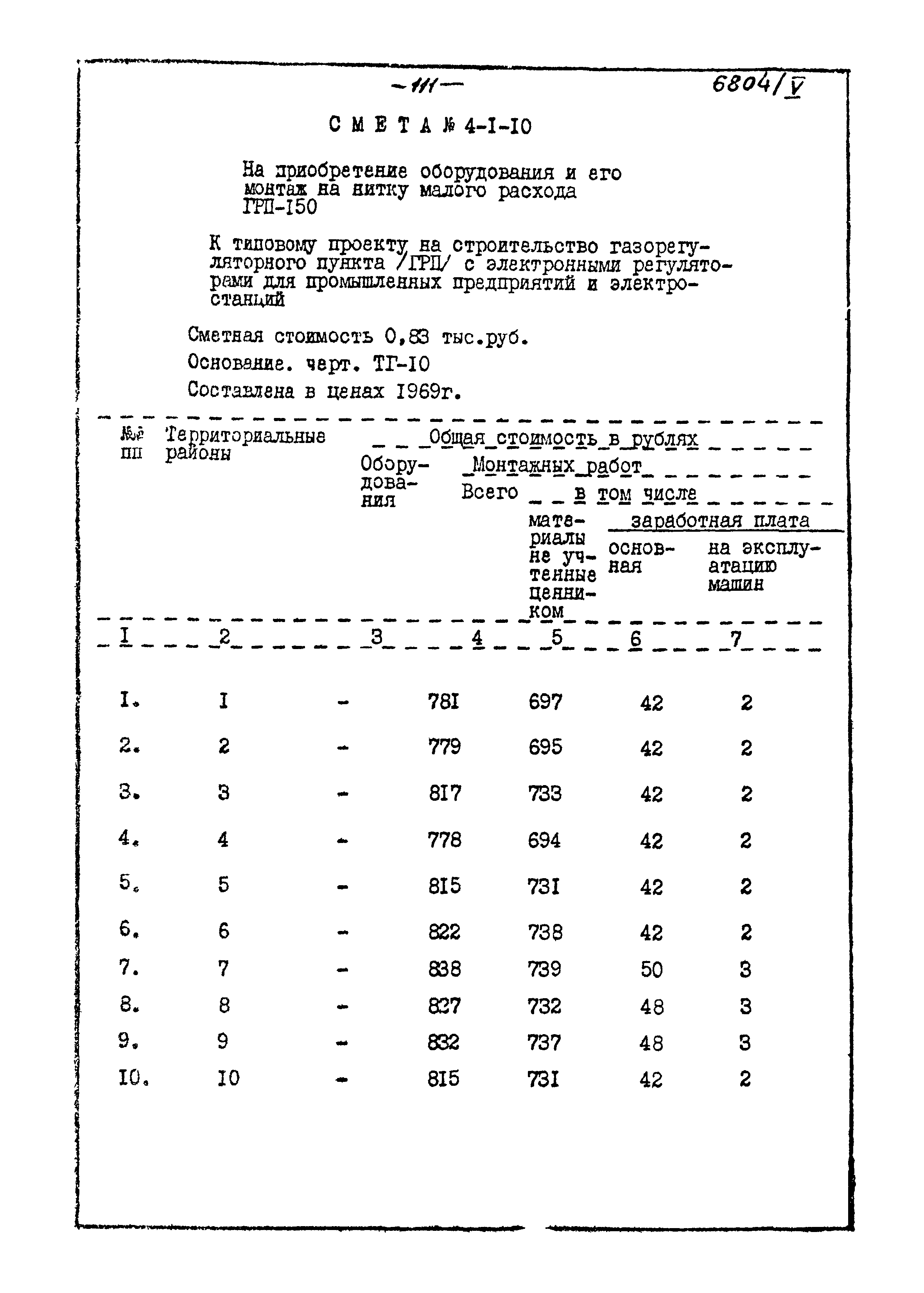 Типовой проект 905-40
