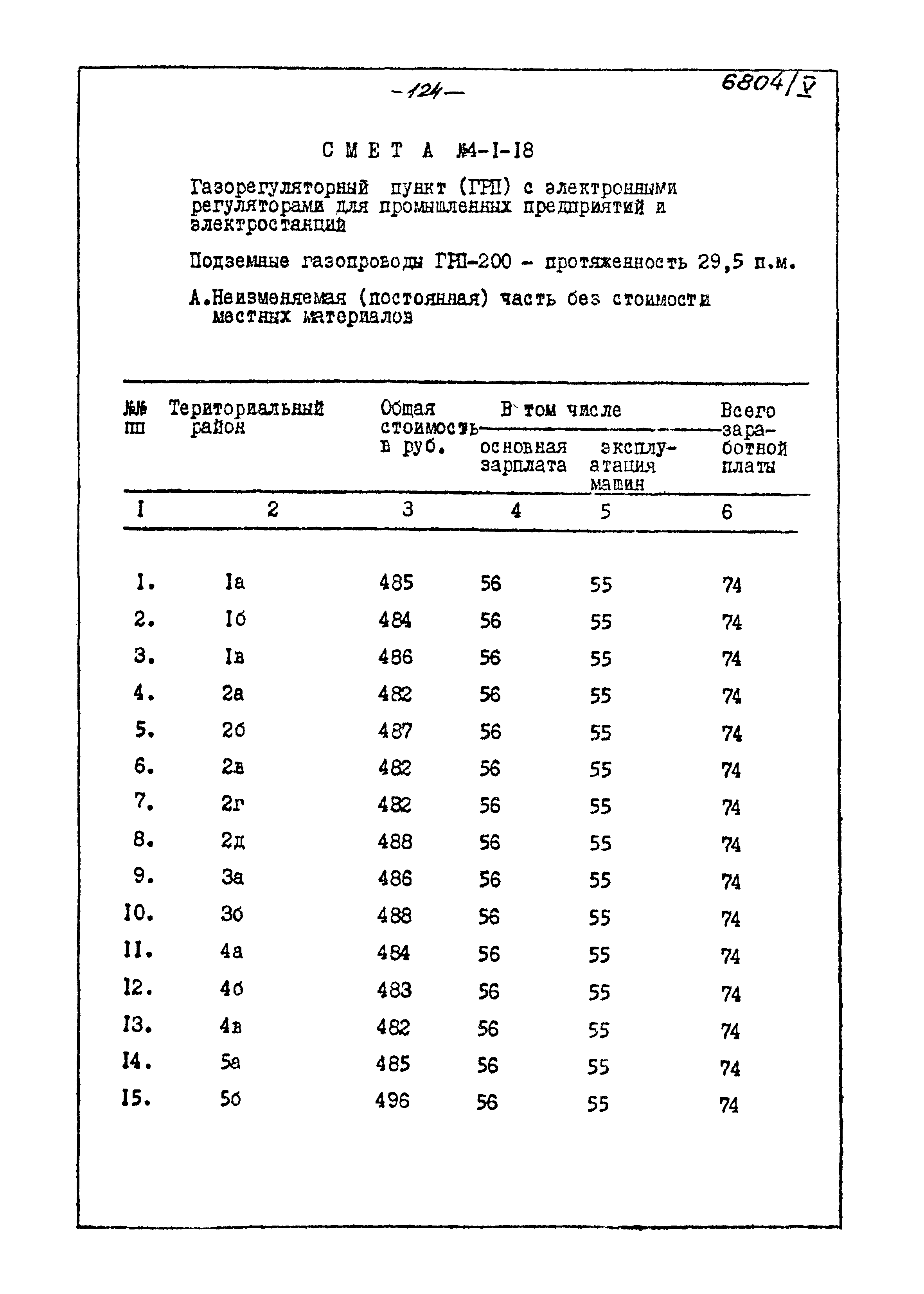 Типовой проект 905-40