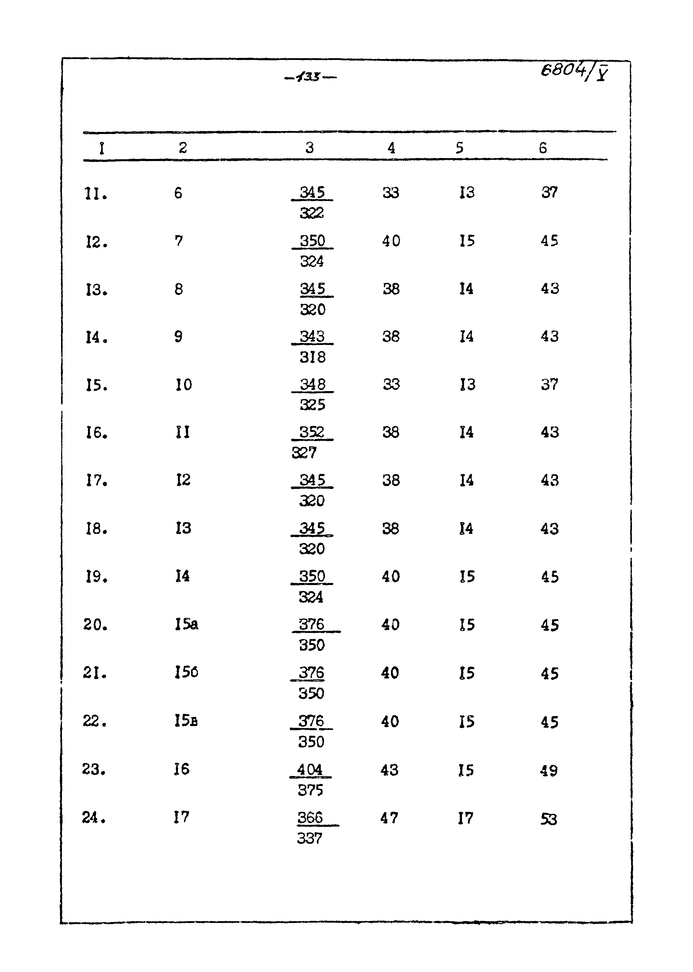 Типовой проект 905-40