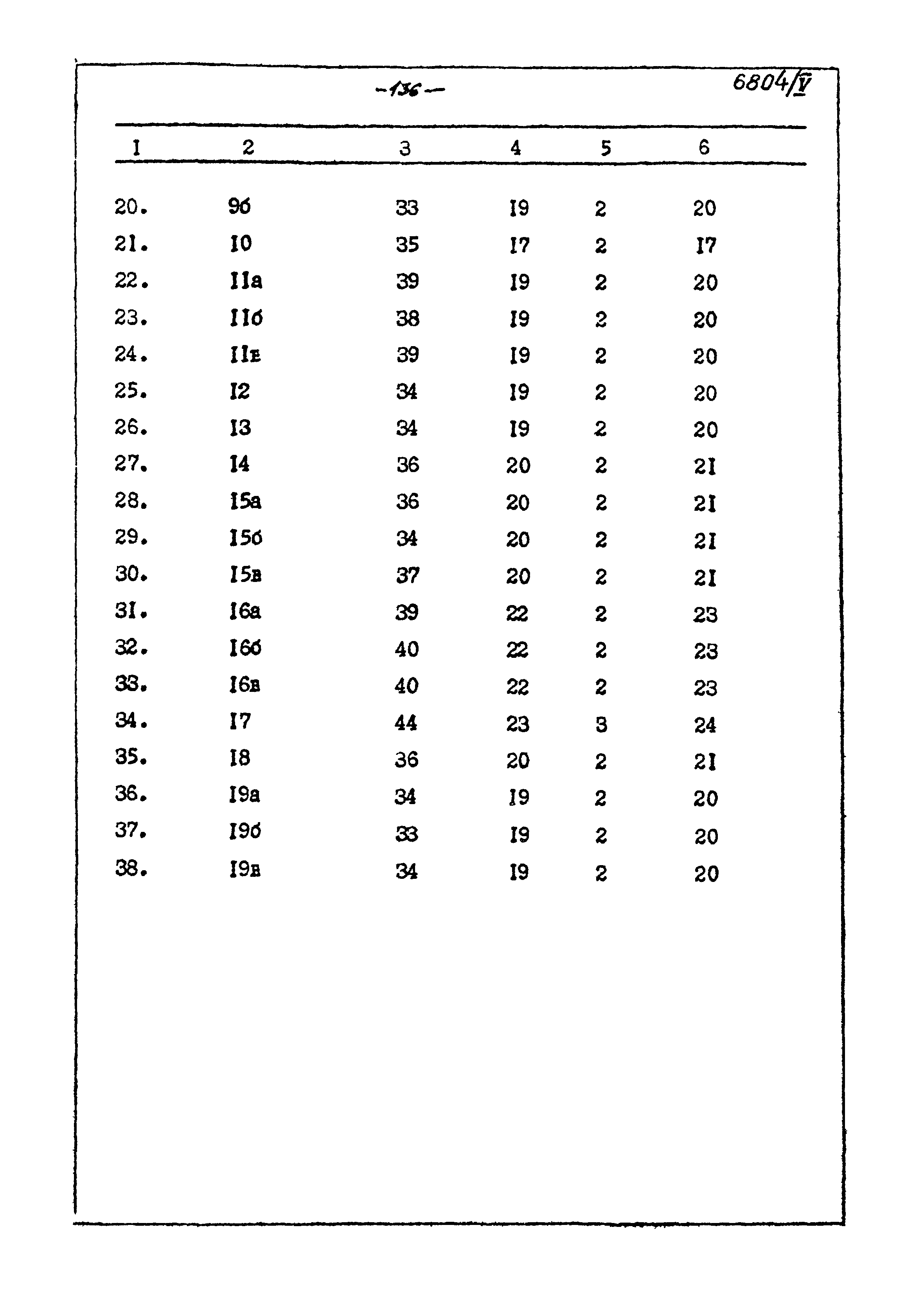 Типовой проект 905-40