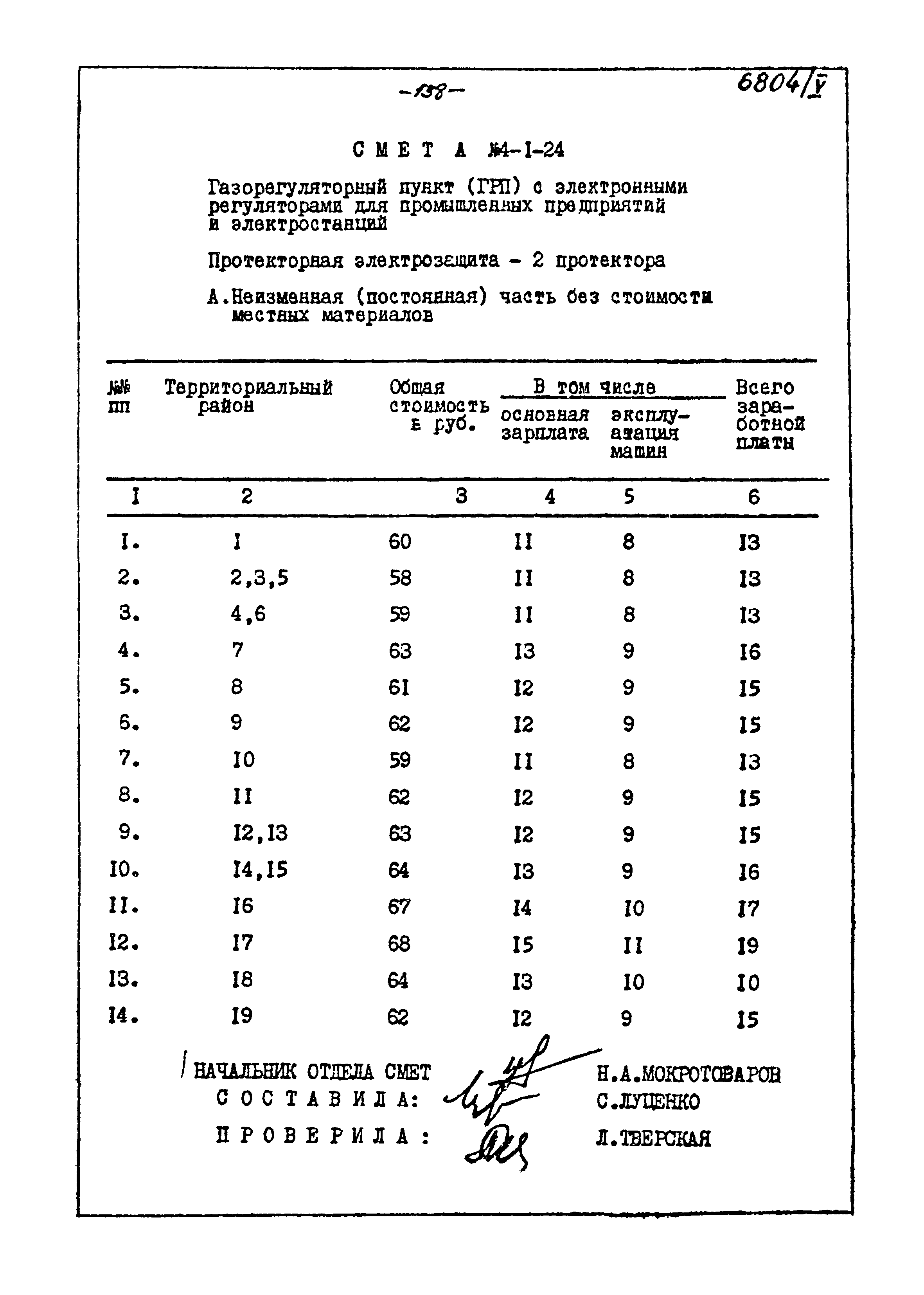 Типовой проект 905-40