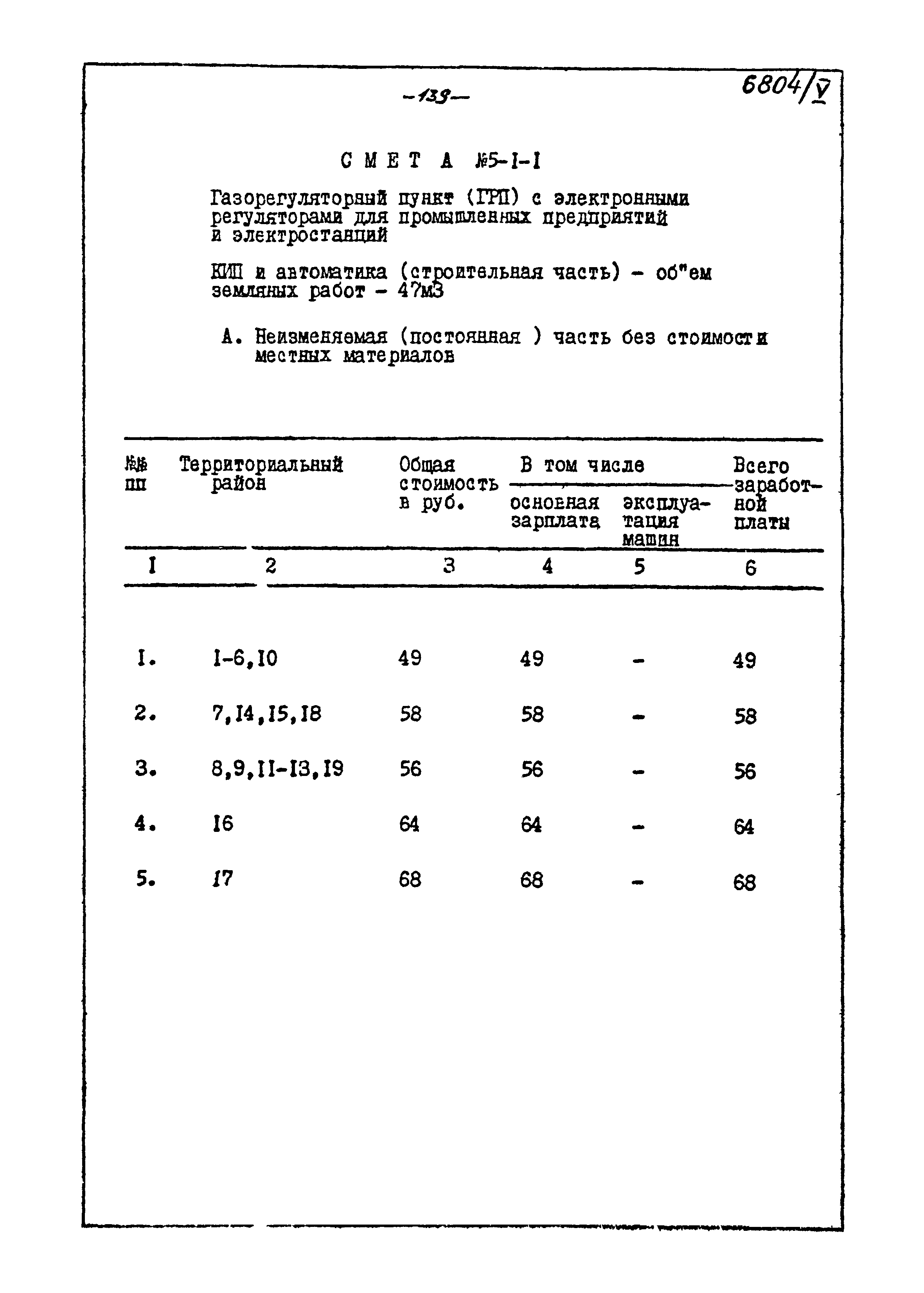 Типовой проект 905-40