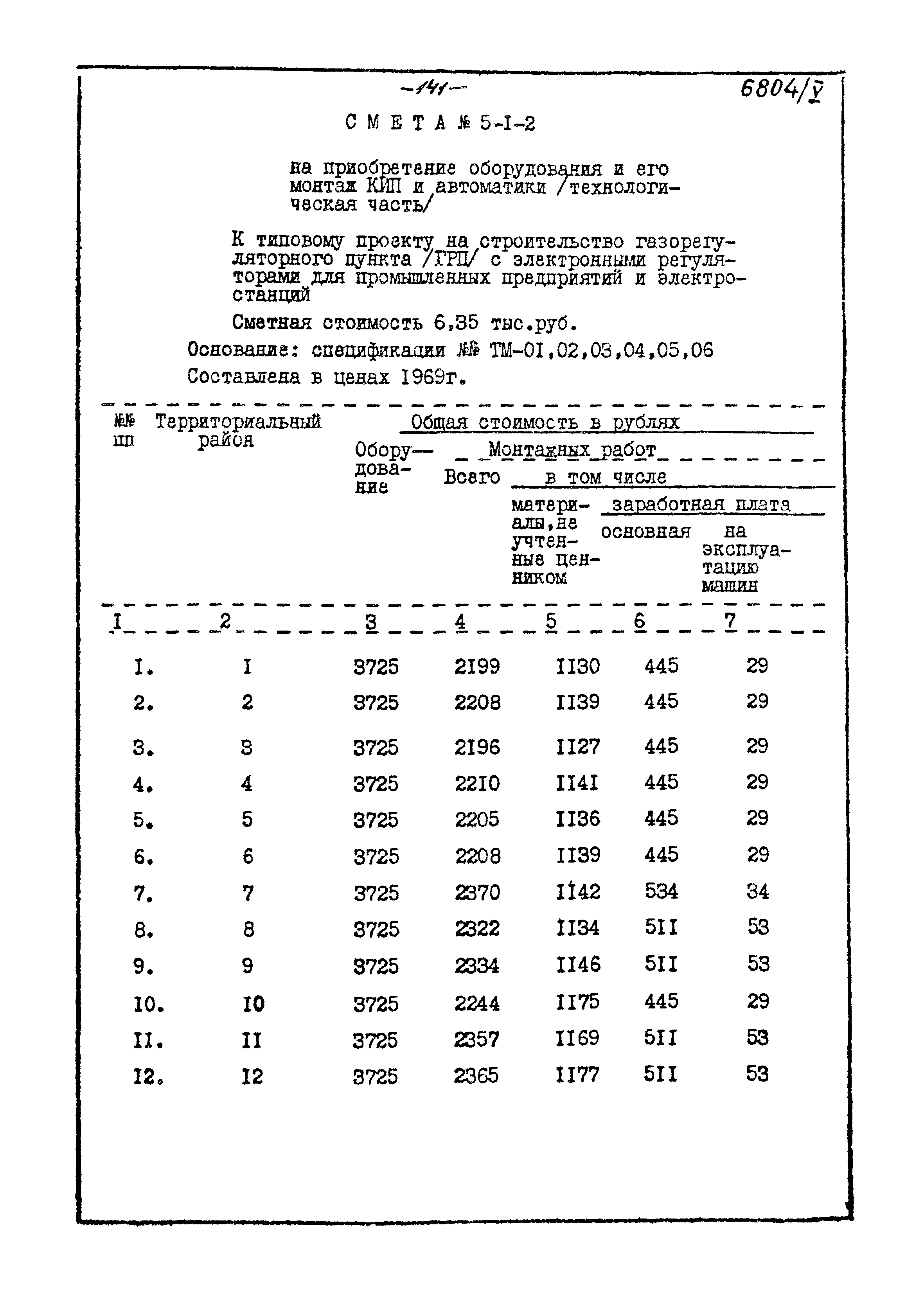 Типовой проект 905-40