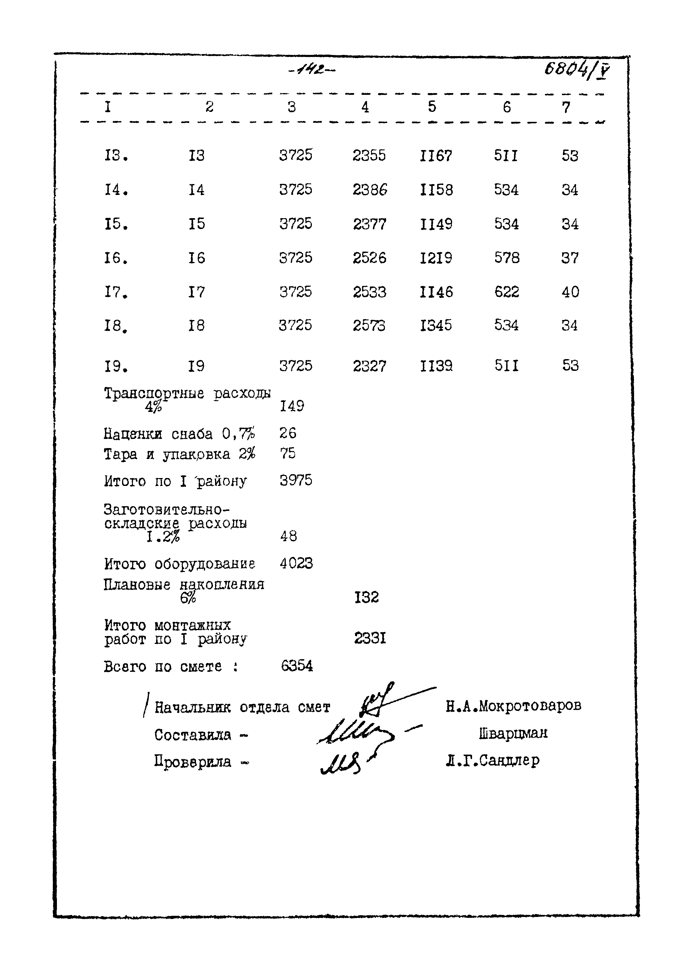 Типовой проект 905-40