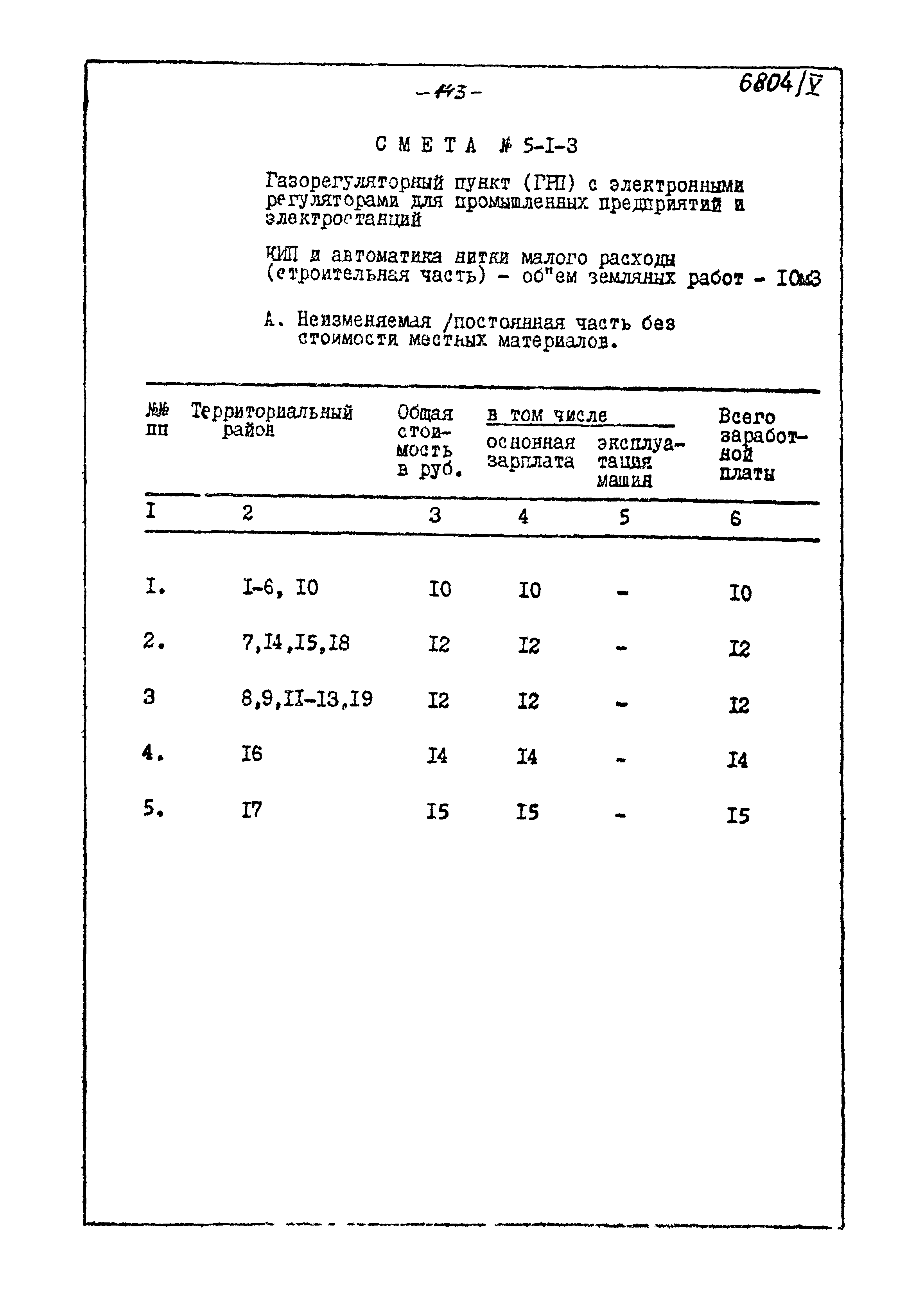 Типовой проект 905-40