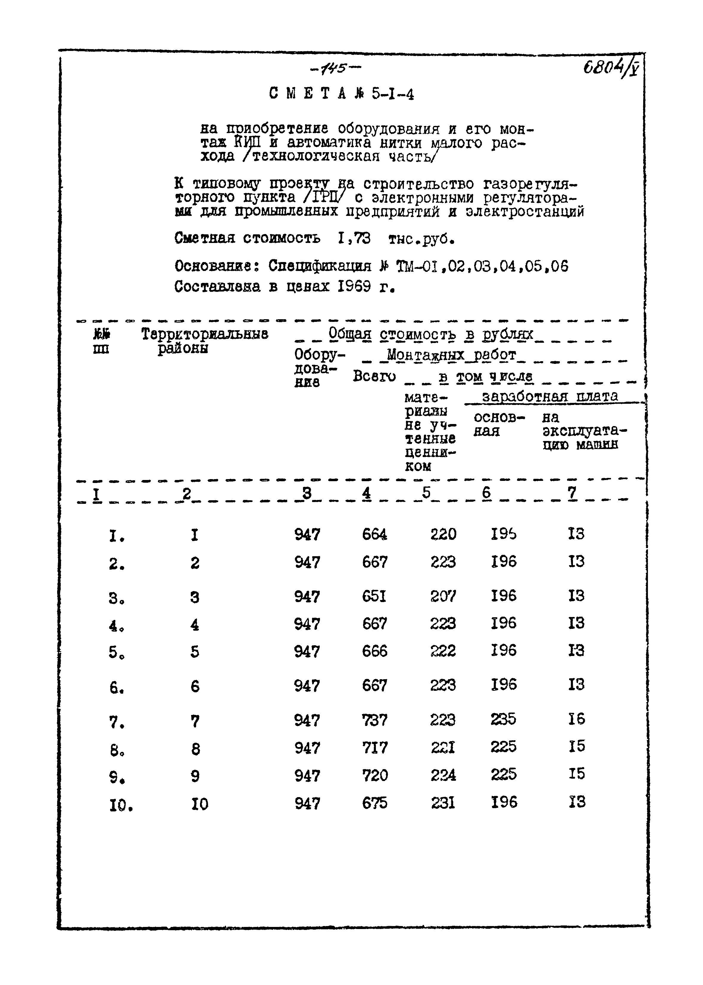 Типовой проект 905-40