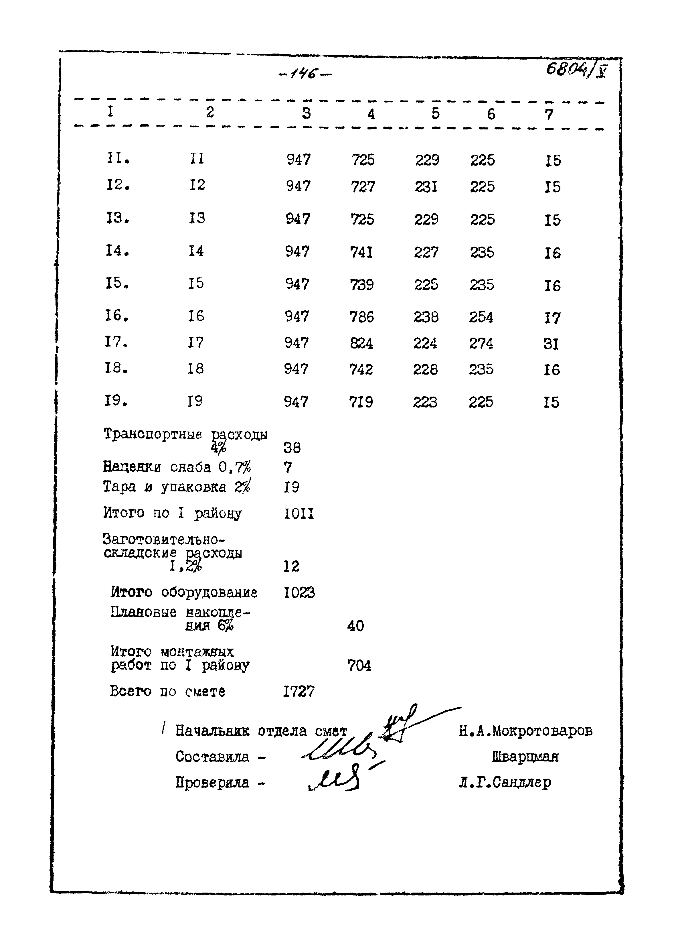 Типовой проект 905-40
