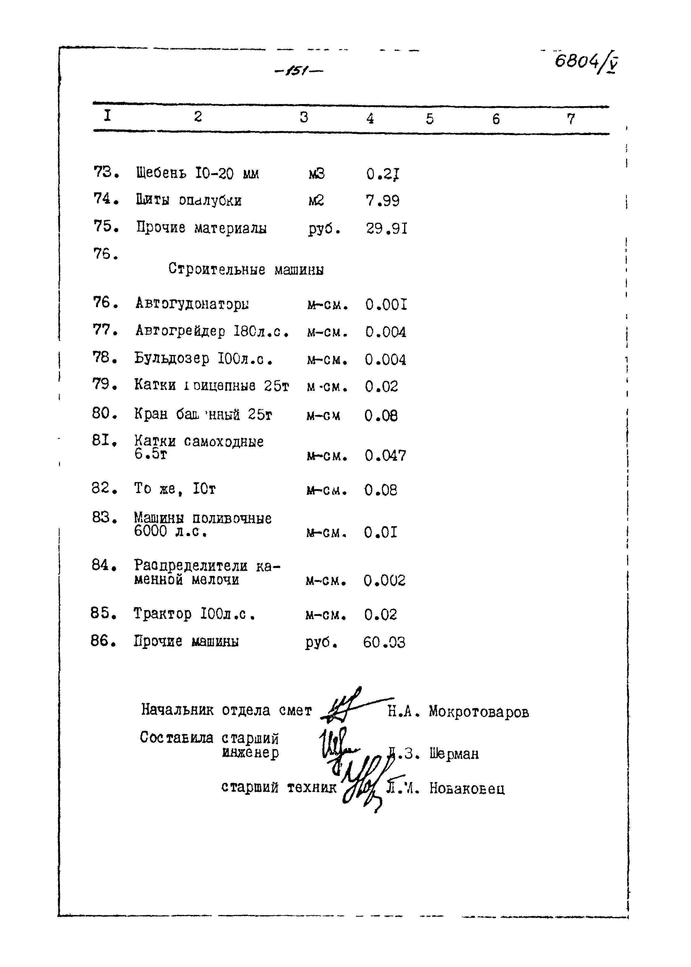 Типовой проект 905-40
