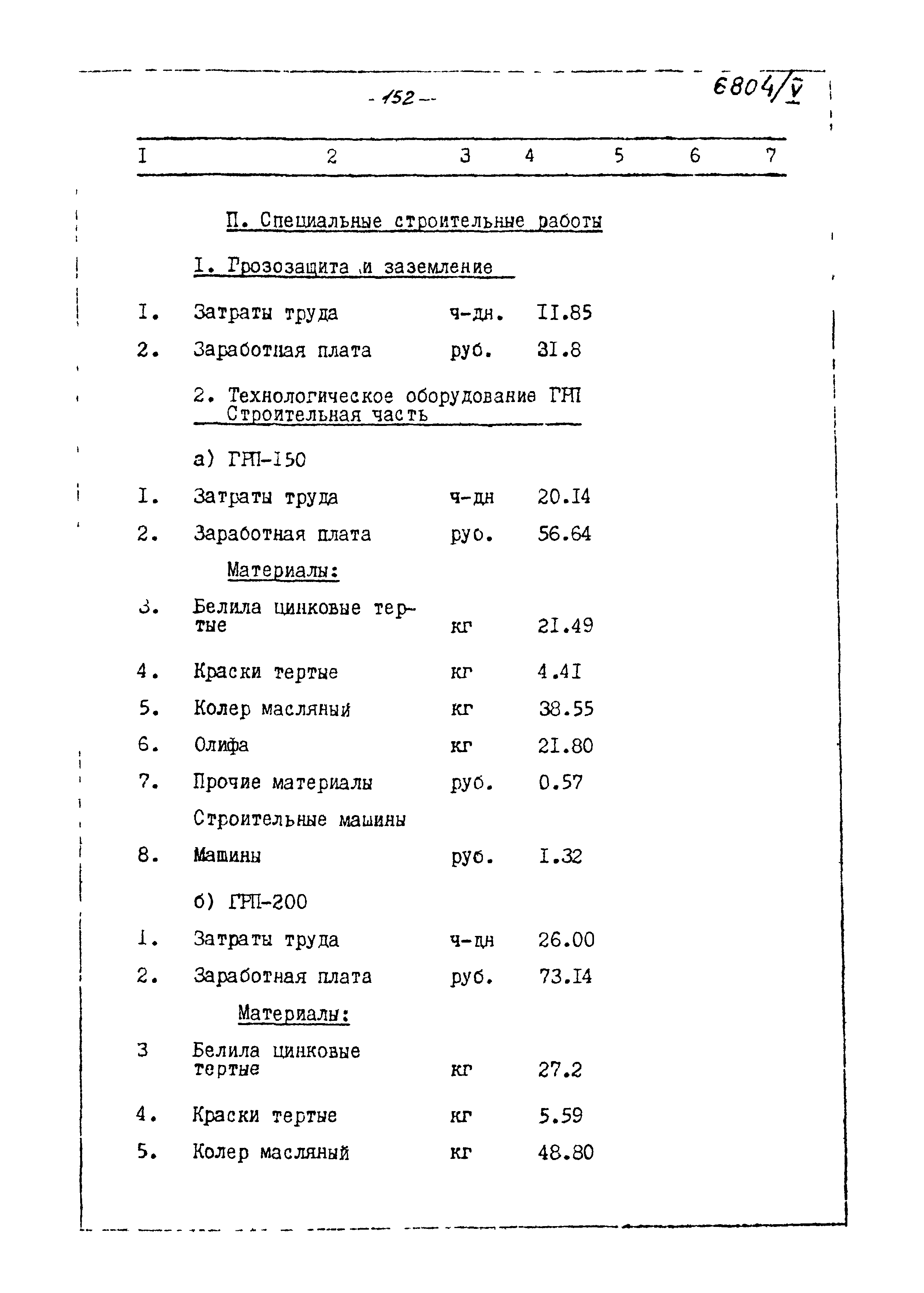 Типовой проект 905-40