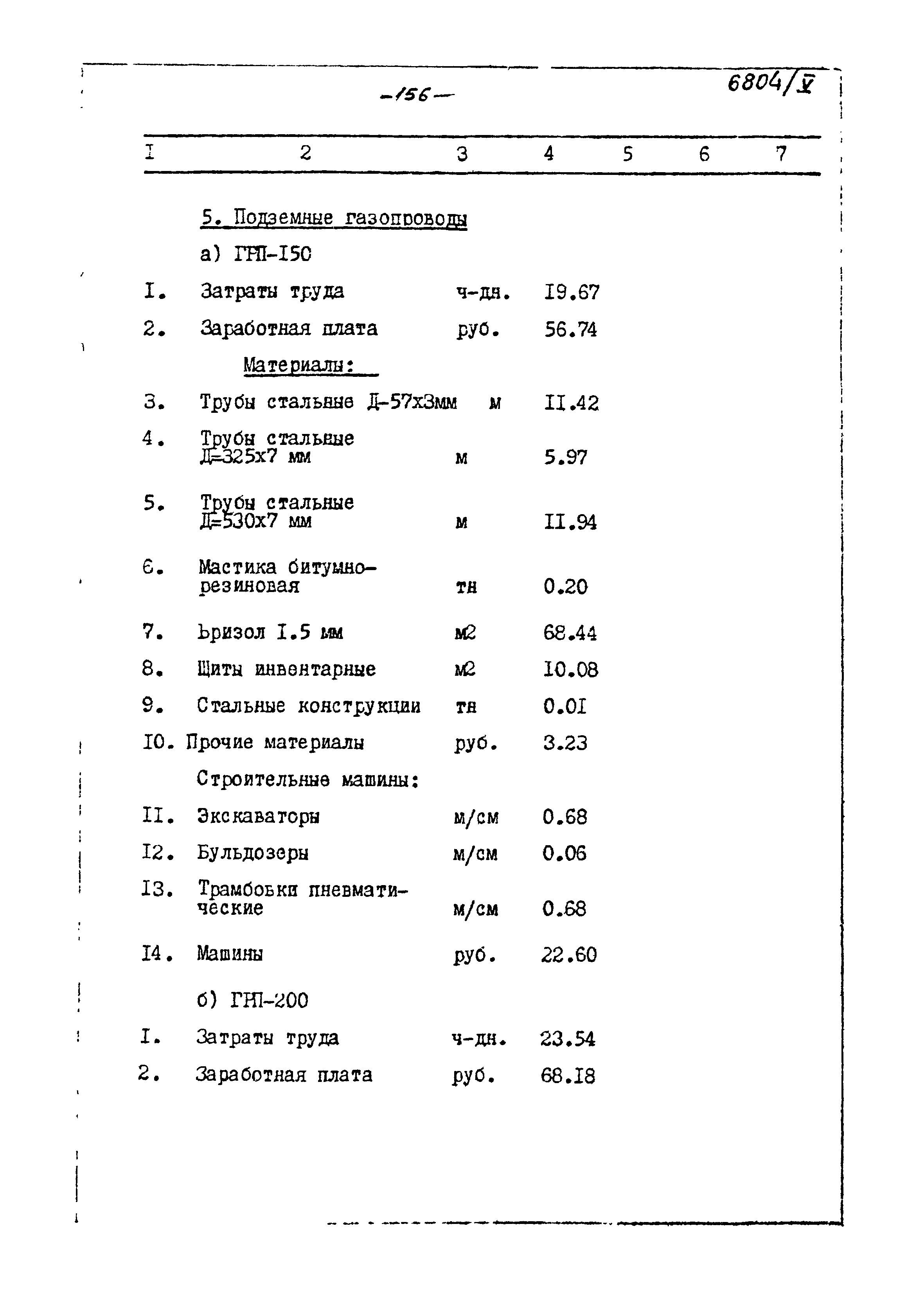 Типовой проект 905-40