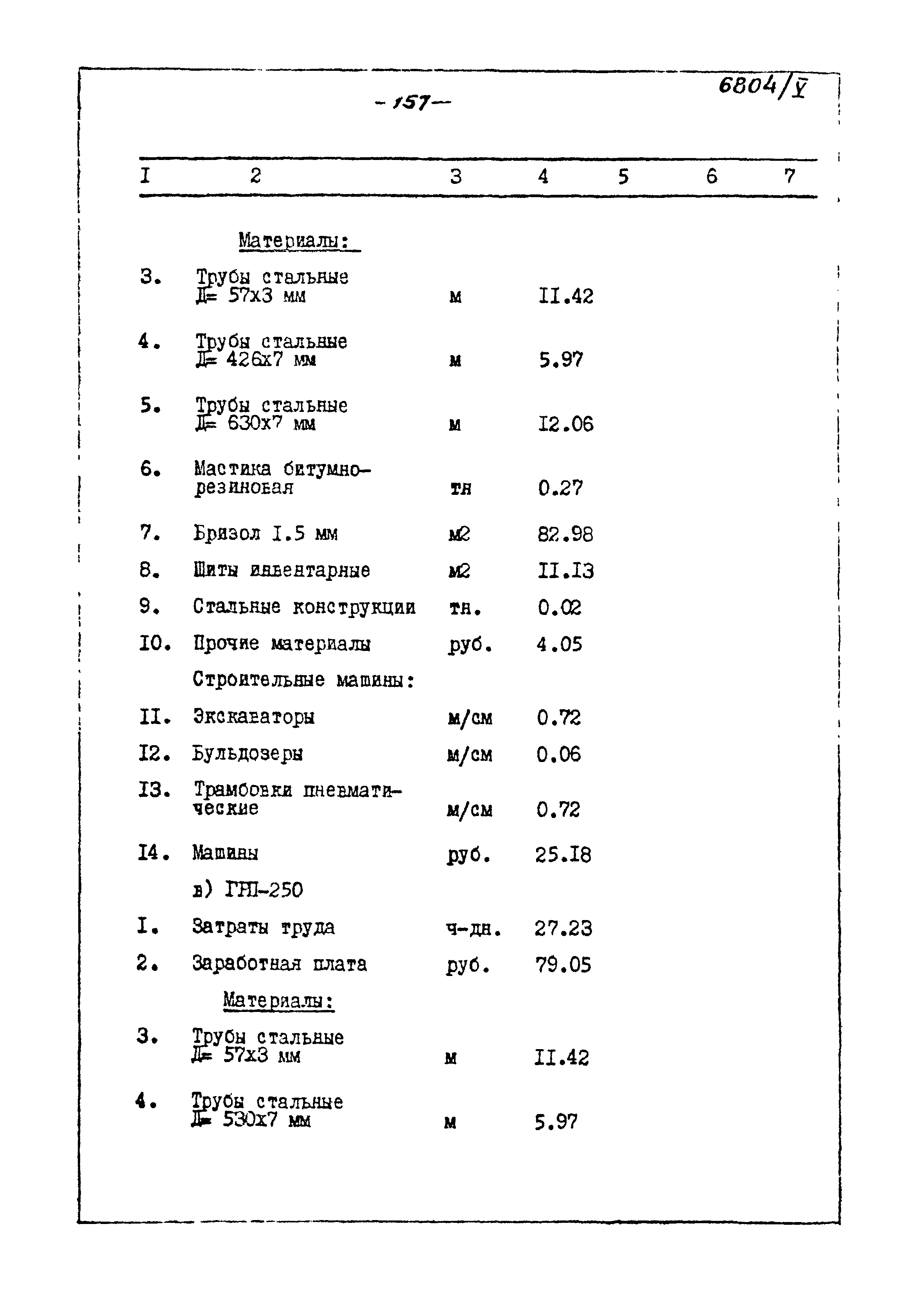 Типовой проект 905-40