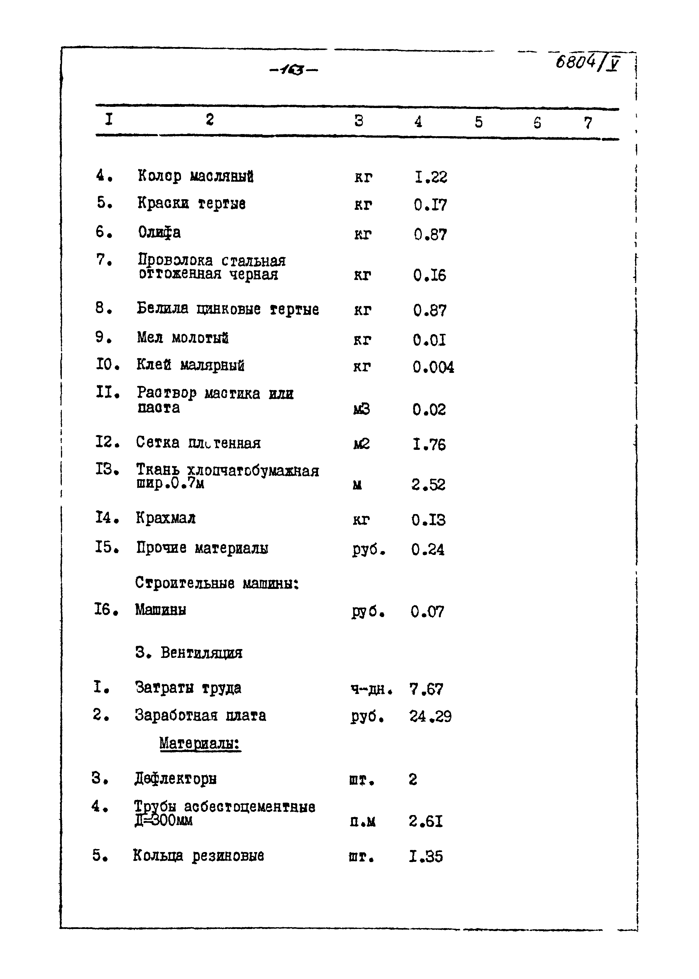 Типовой проект 905-40