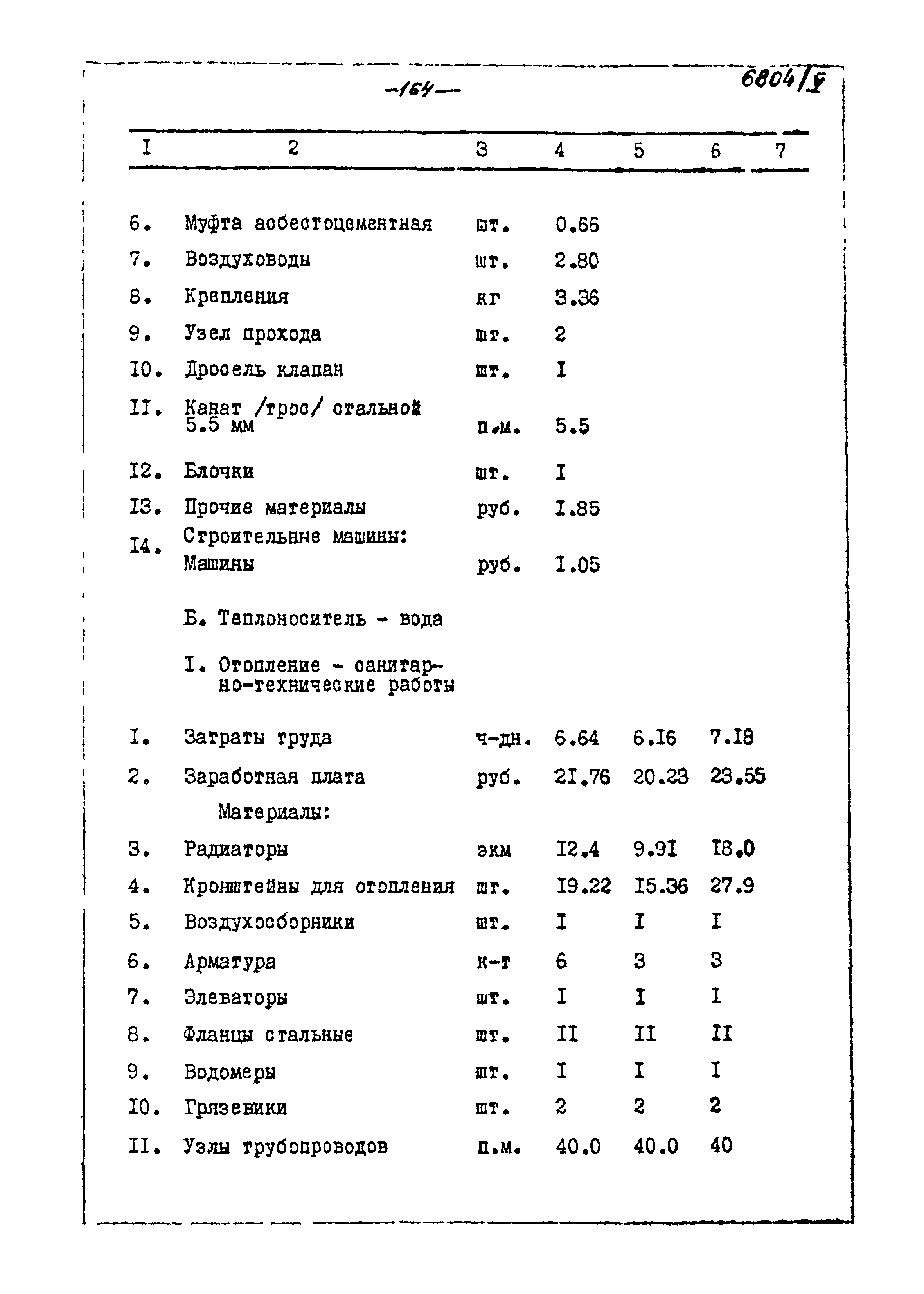 Типовой проект 905-40