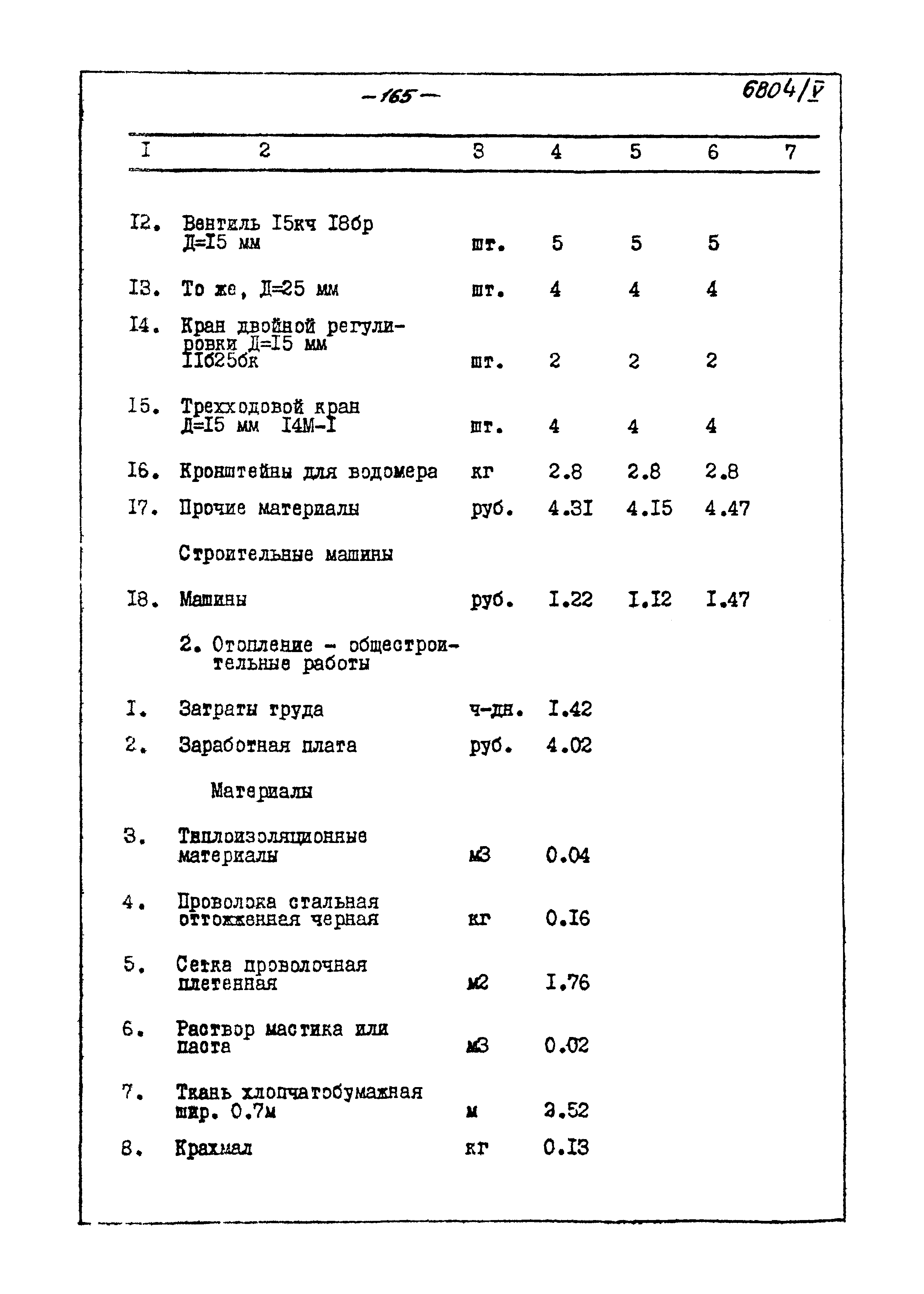 Типовой проект 905-40