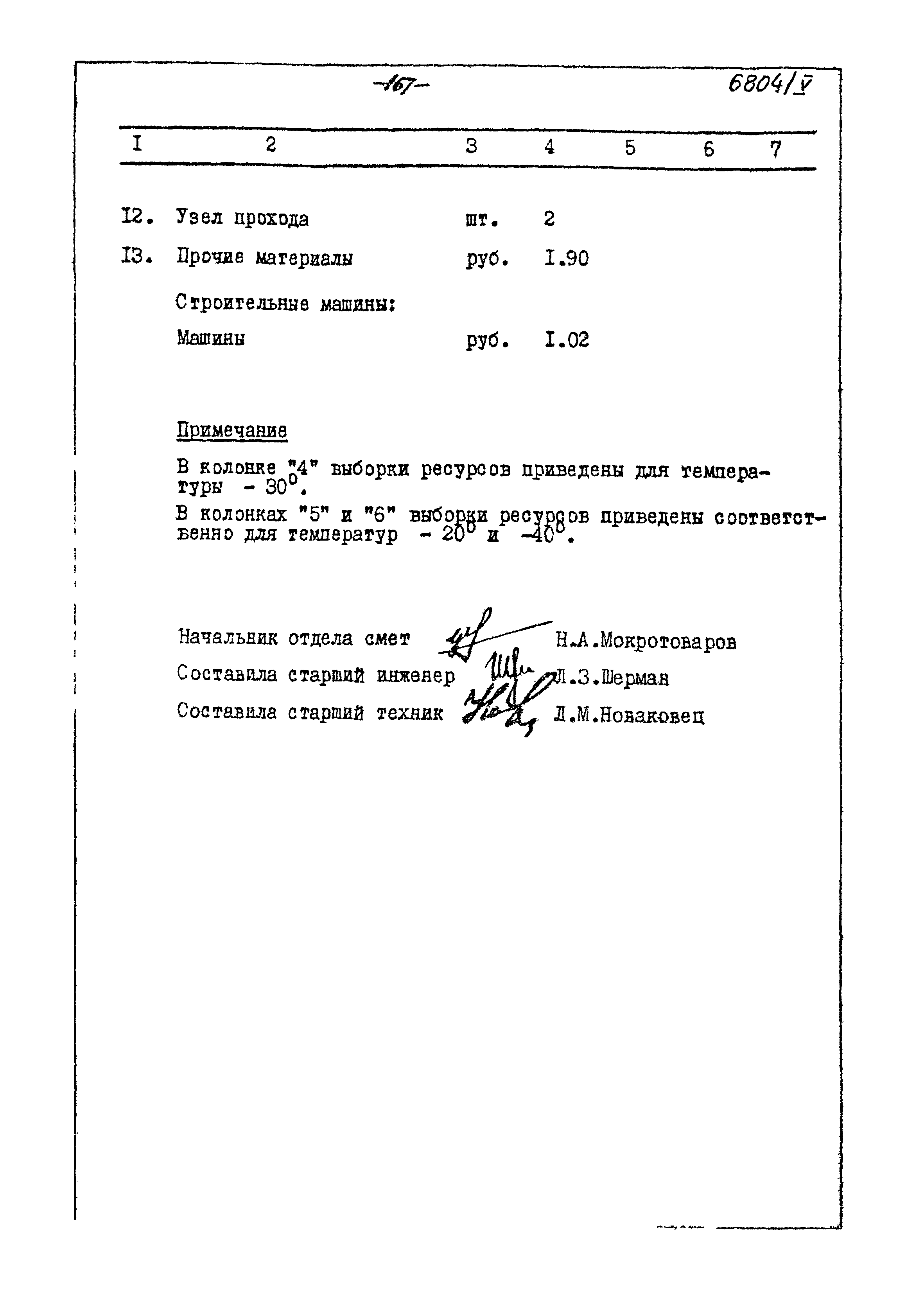 Типовой проект 905-40