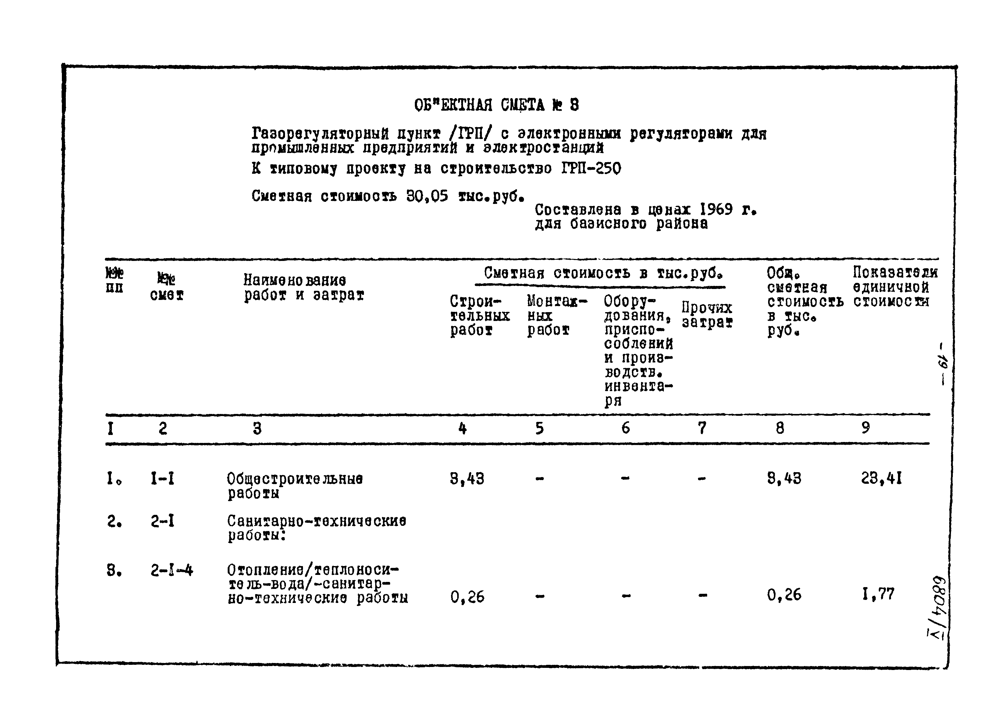 Типовой проект 905-40