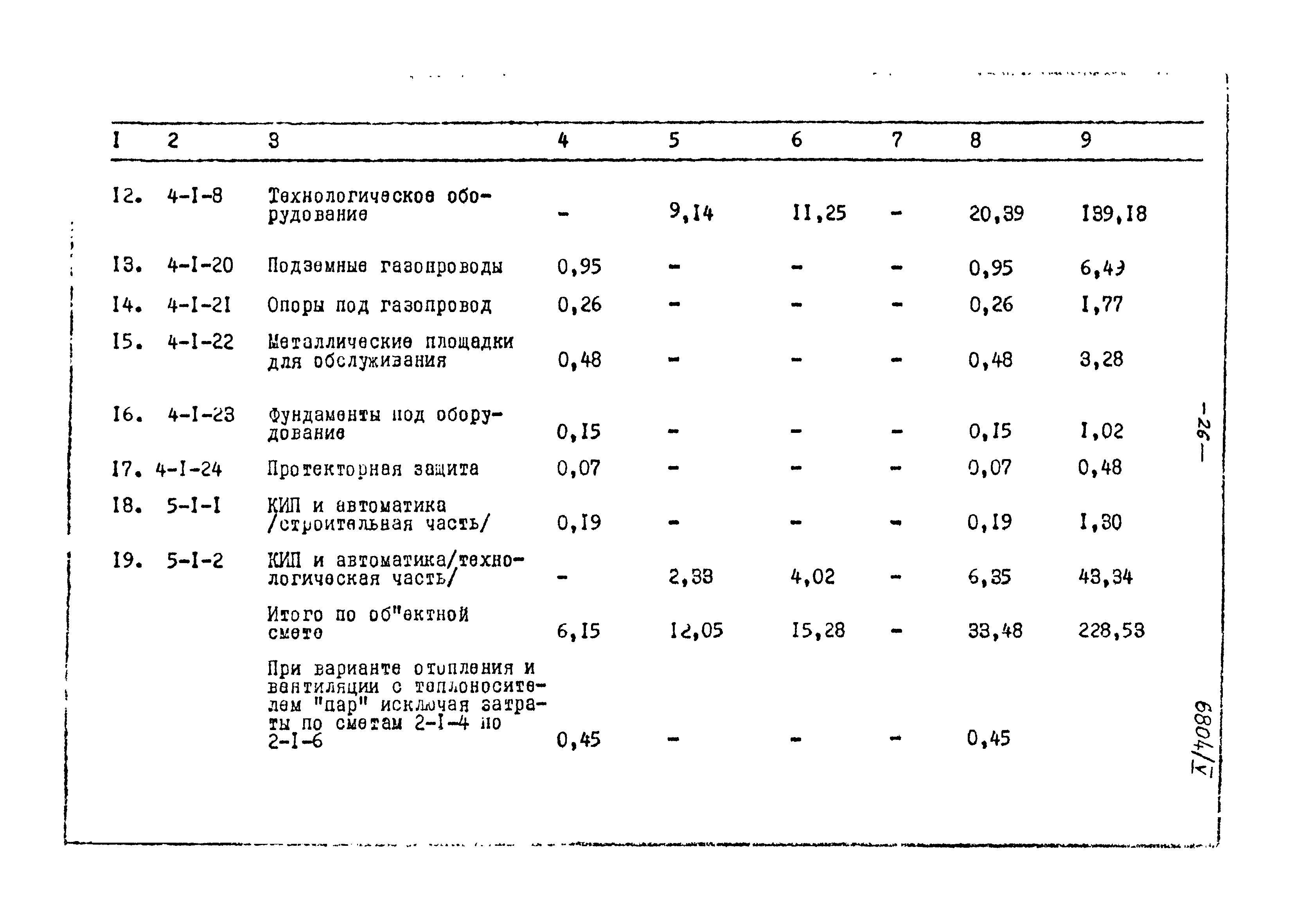 Типовой проект 905-40