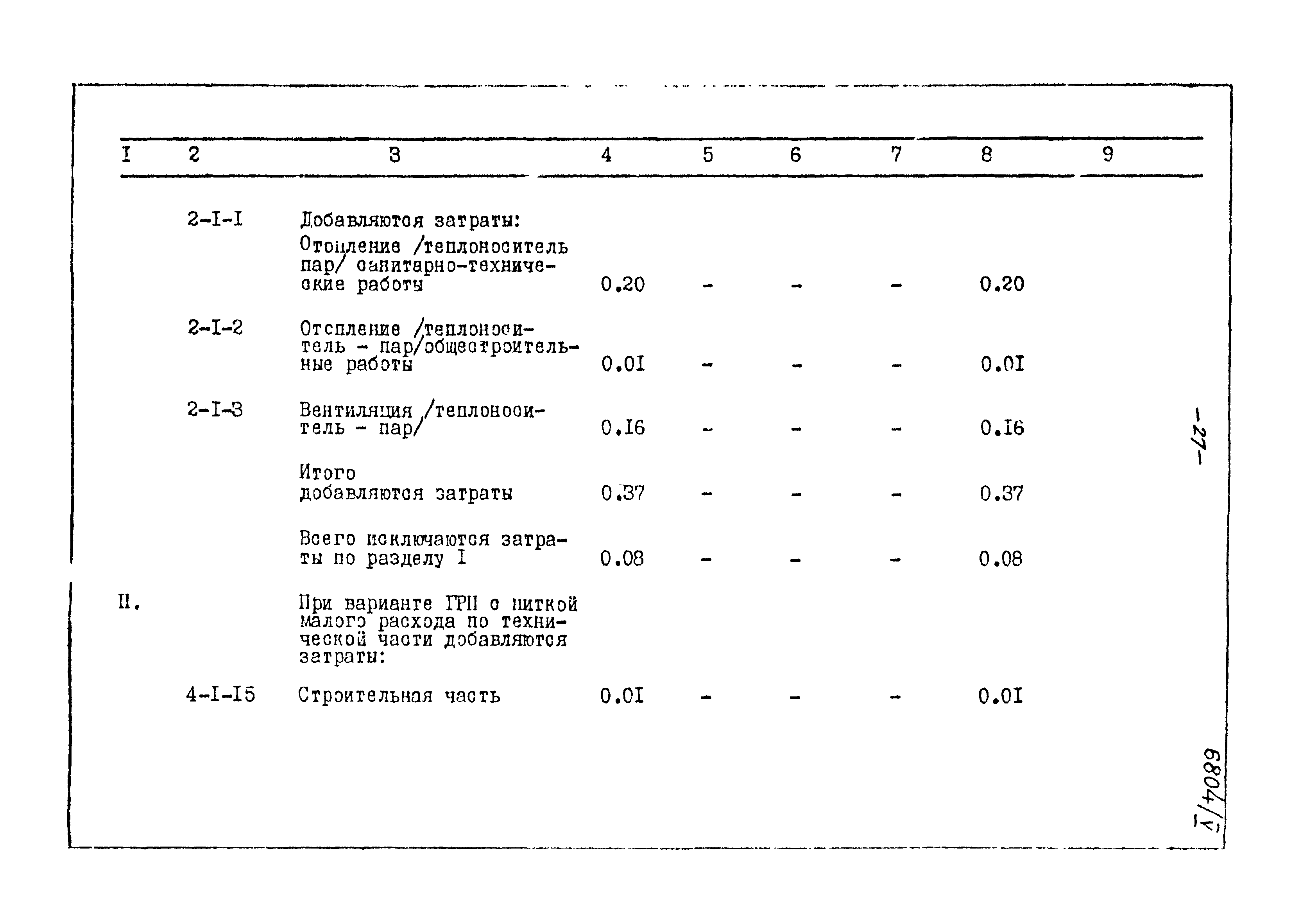 Типовой проект 905-40