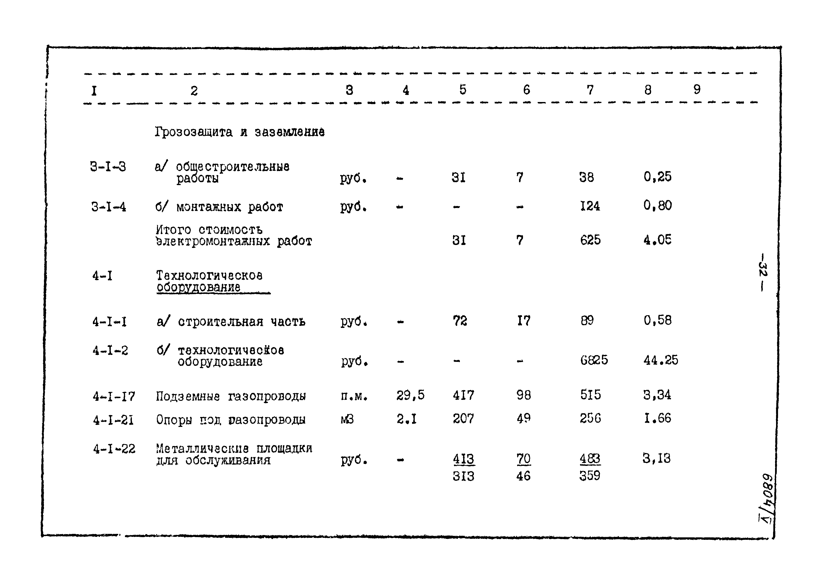 Типовой проект 905-40