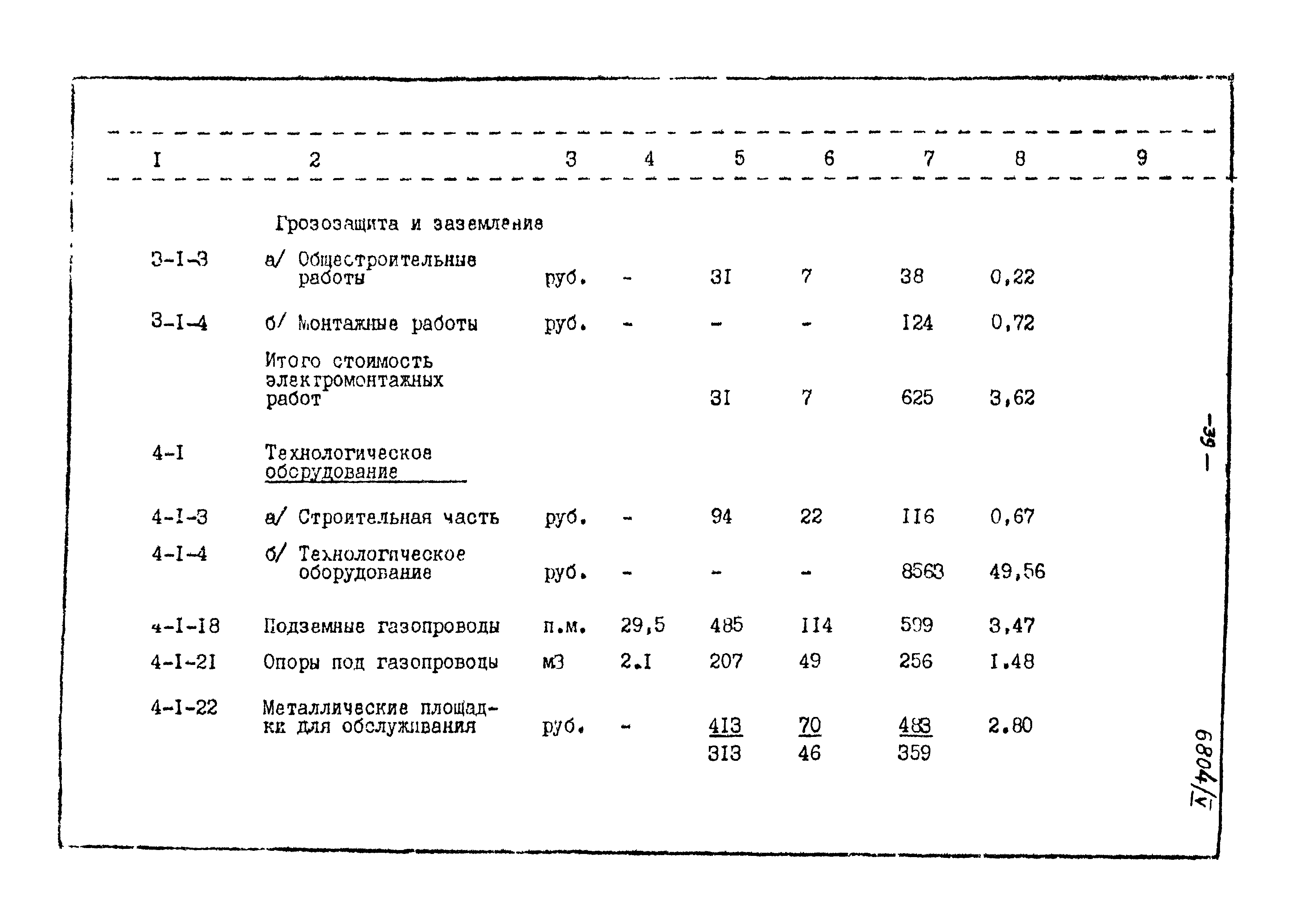 Типовой проект 905-40