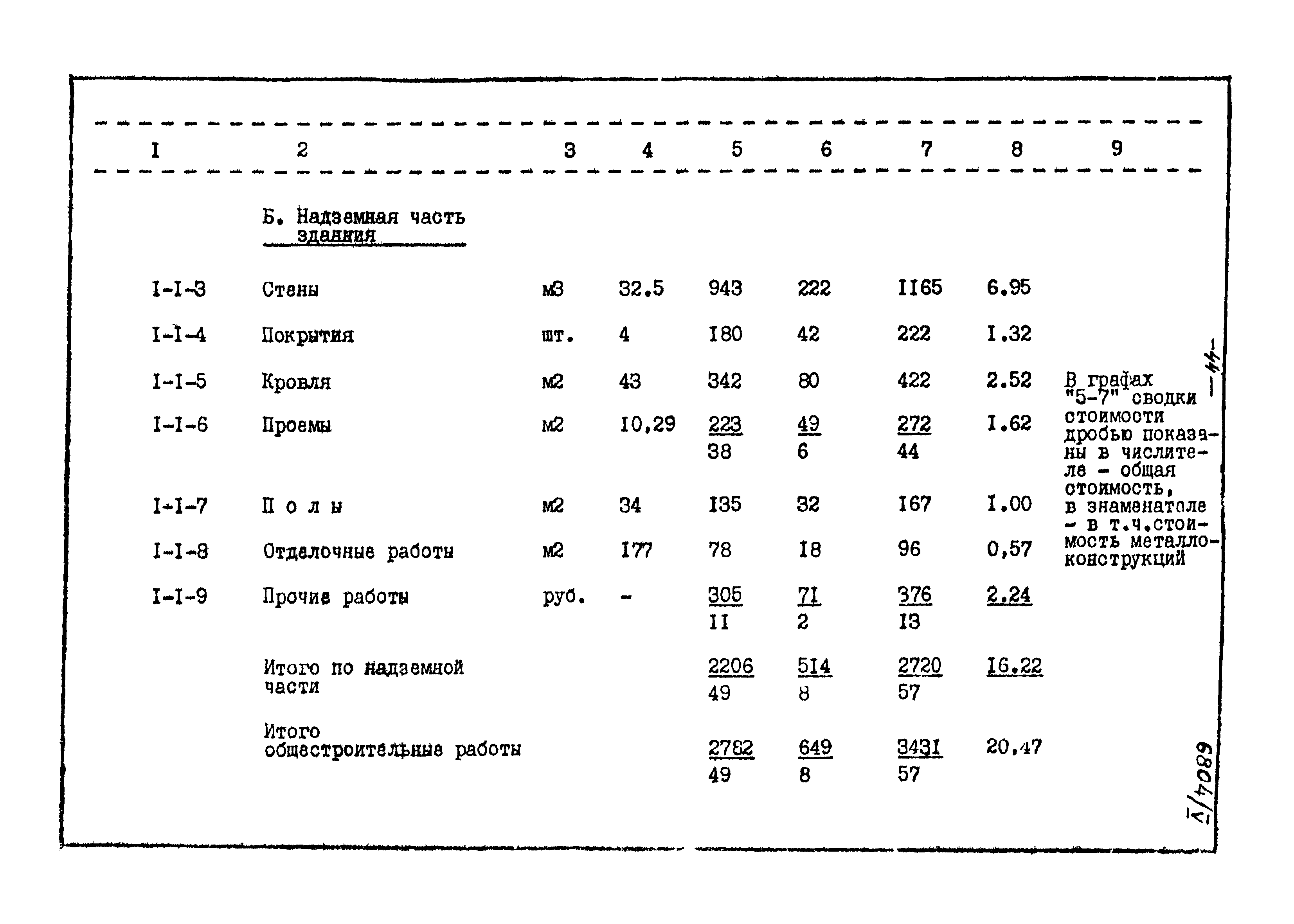 Типовой проект 905-40