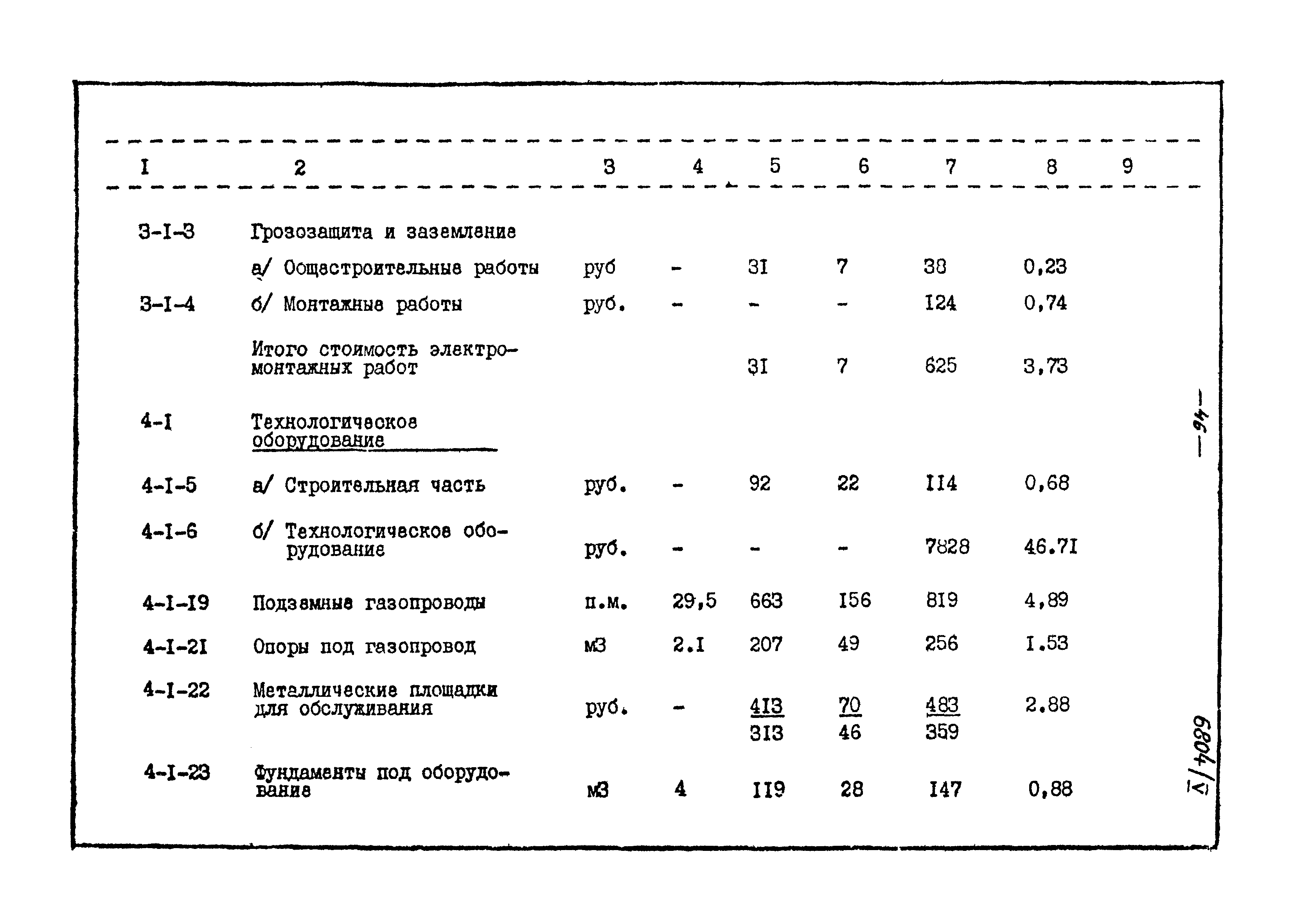 Типовой проект 905-40