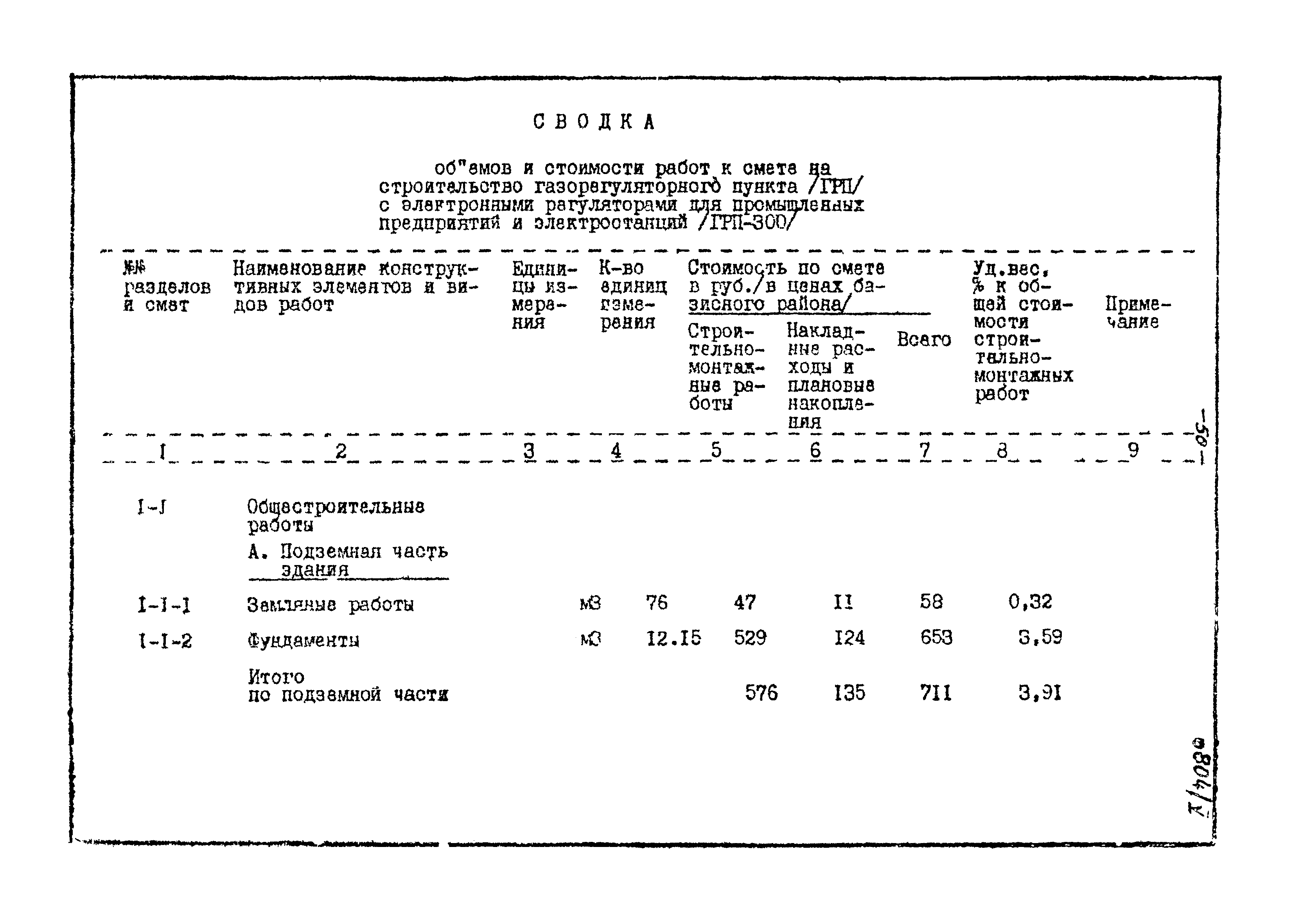 Типовой проект 905-40
