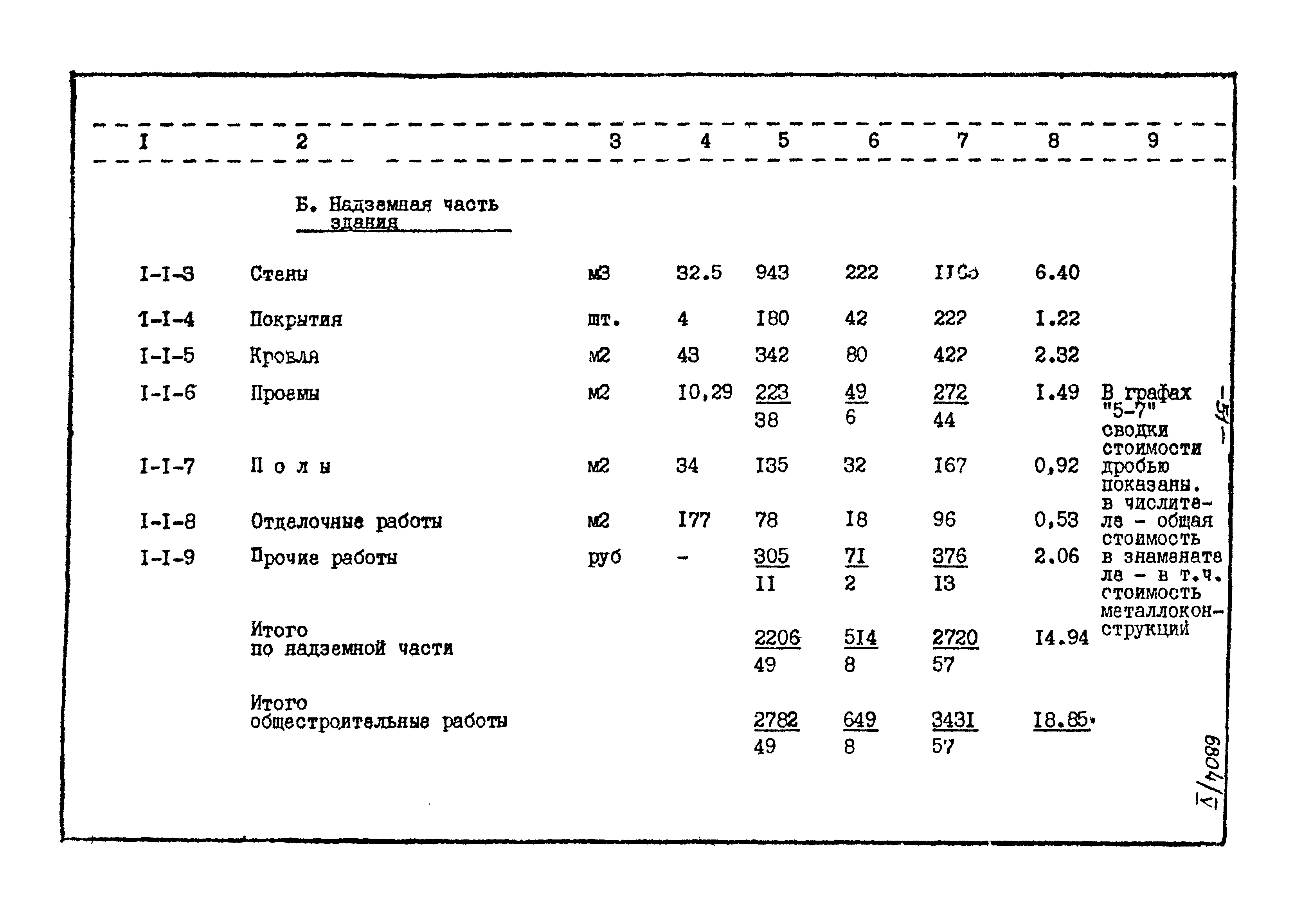 Типовой проект 905-40
