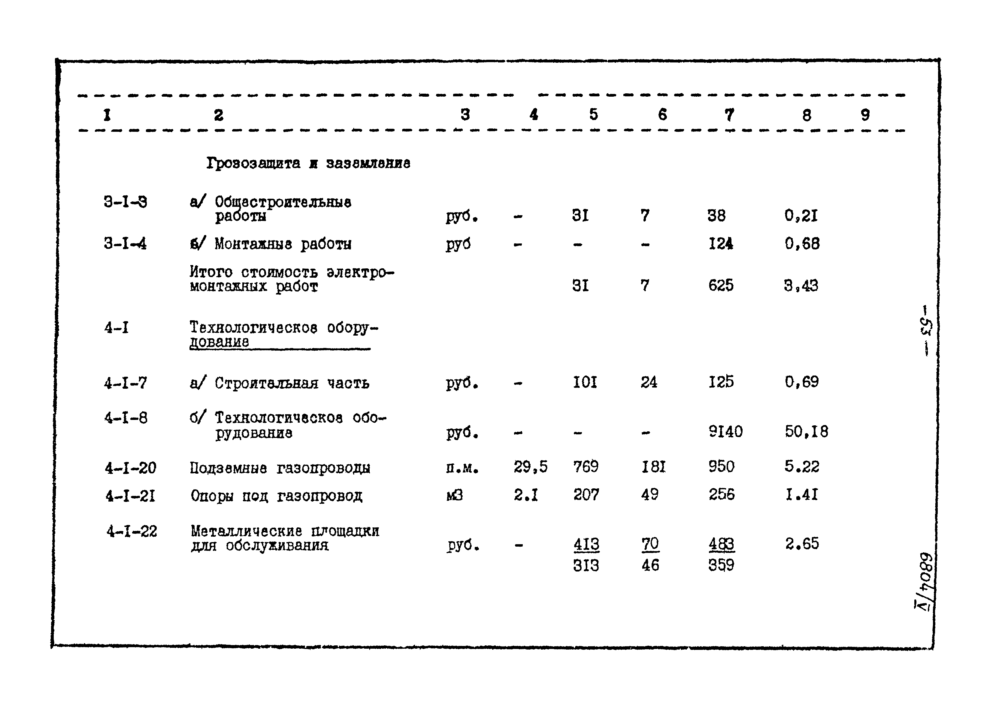 Типовой проект 905-40