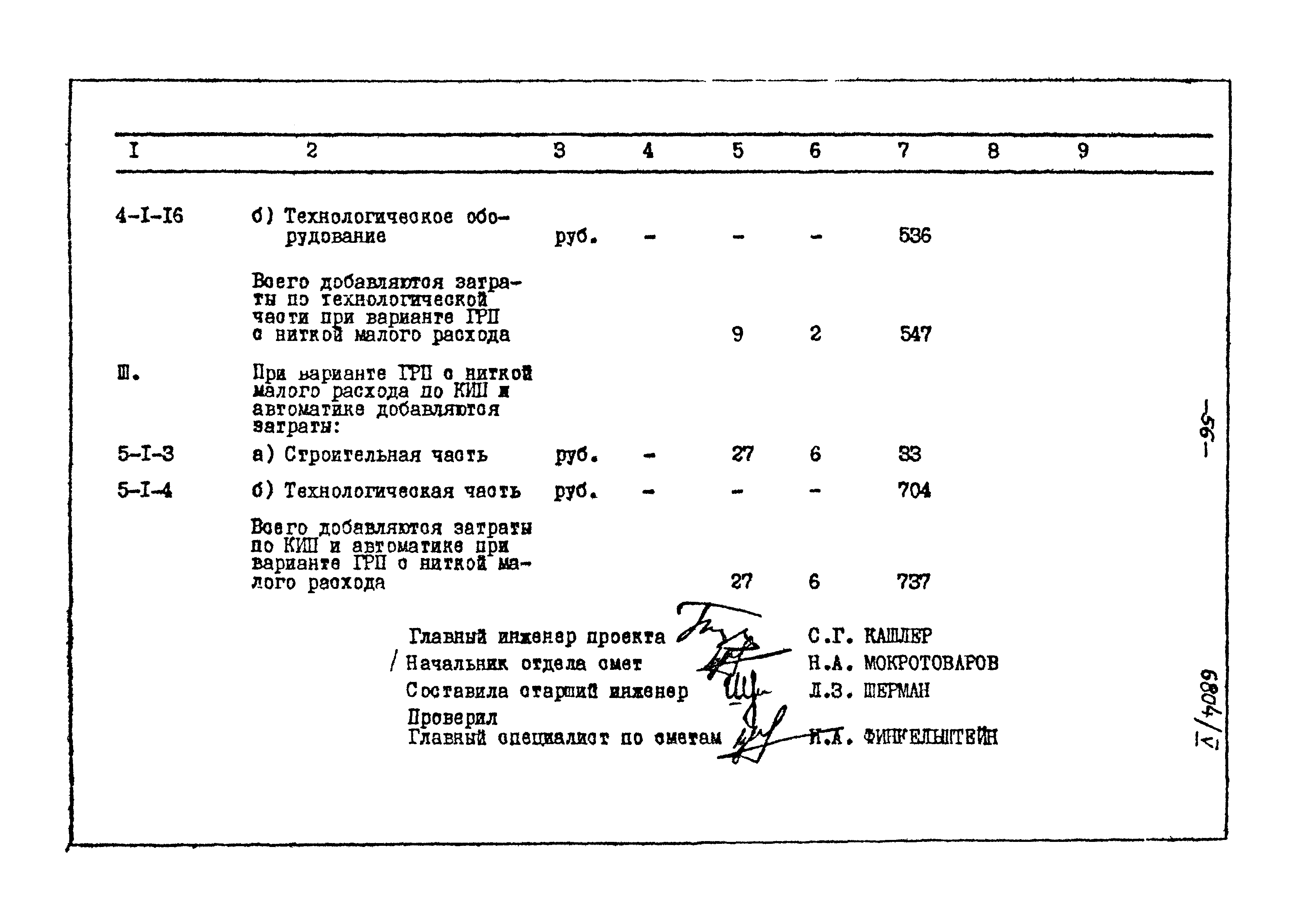 Типовой проект 905-40