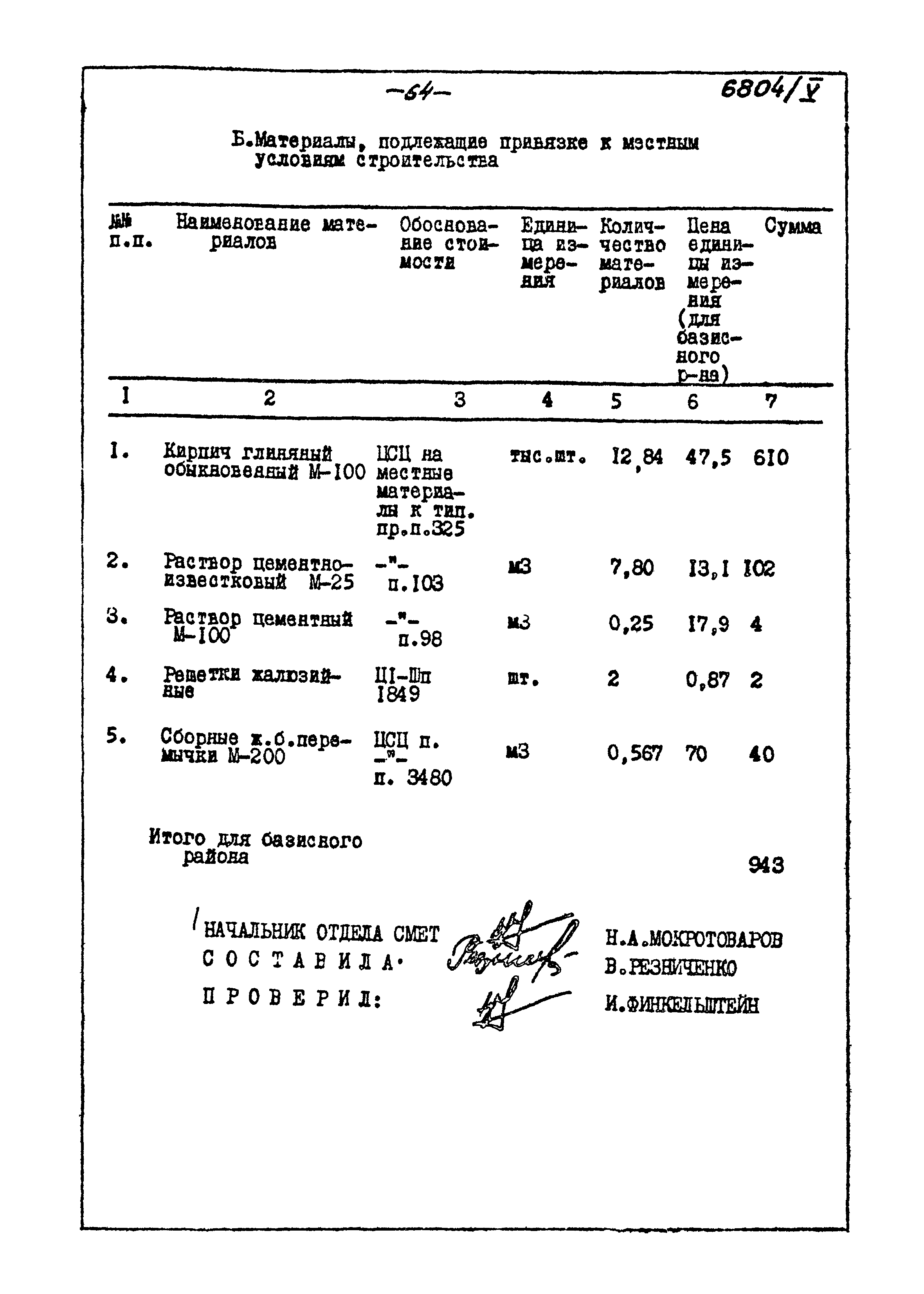 Типовой проект 905-40