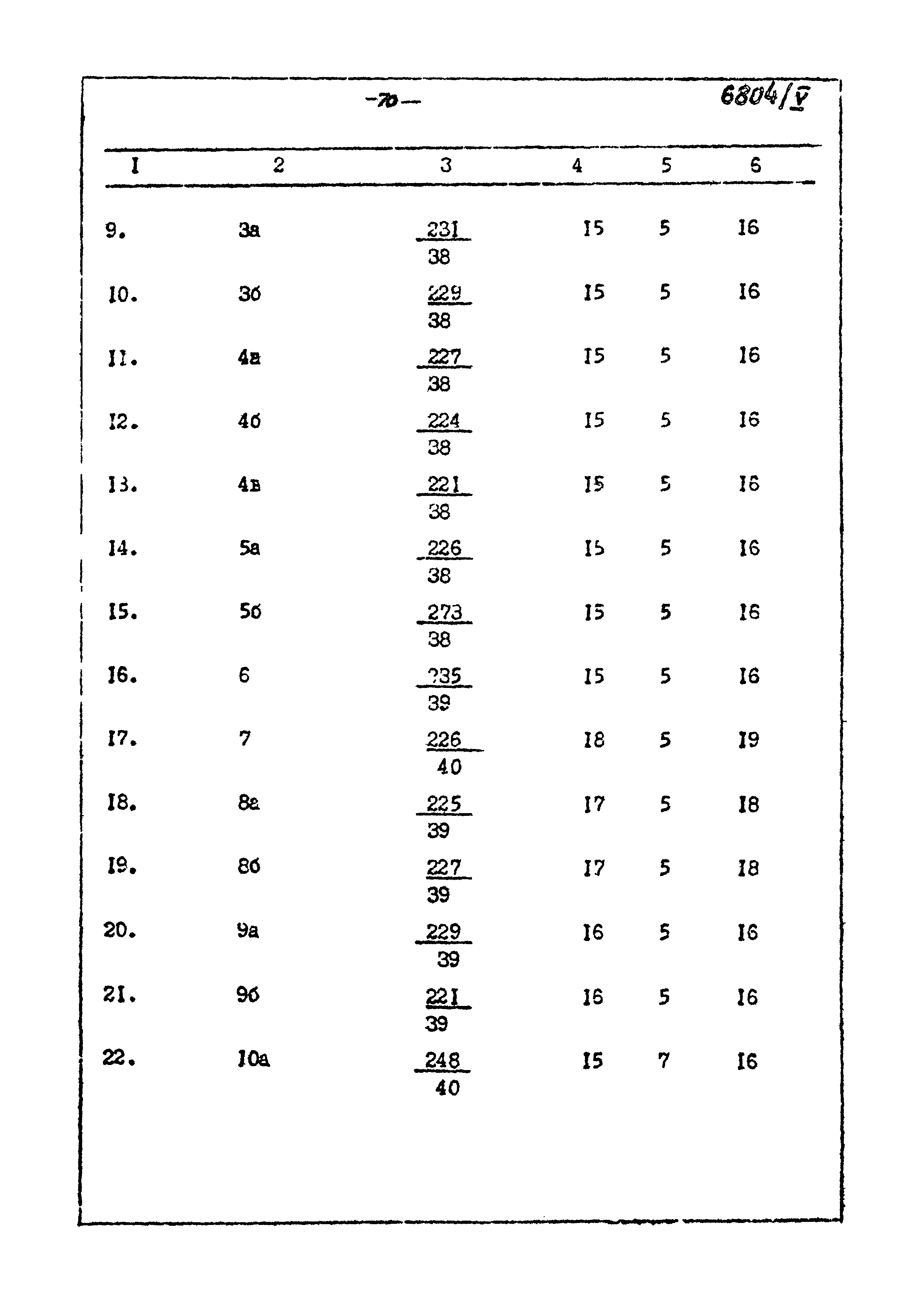 Типовой проект 905-40