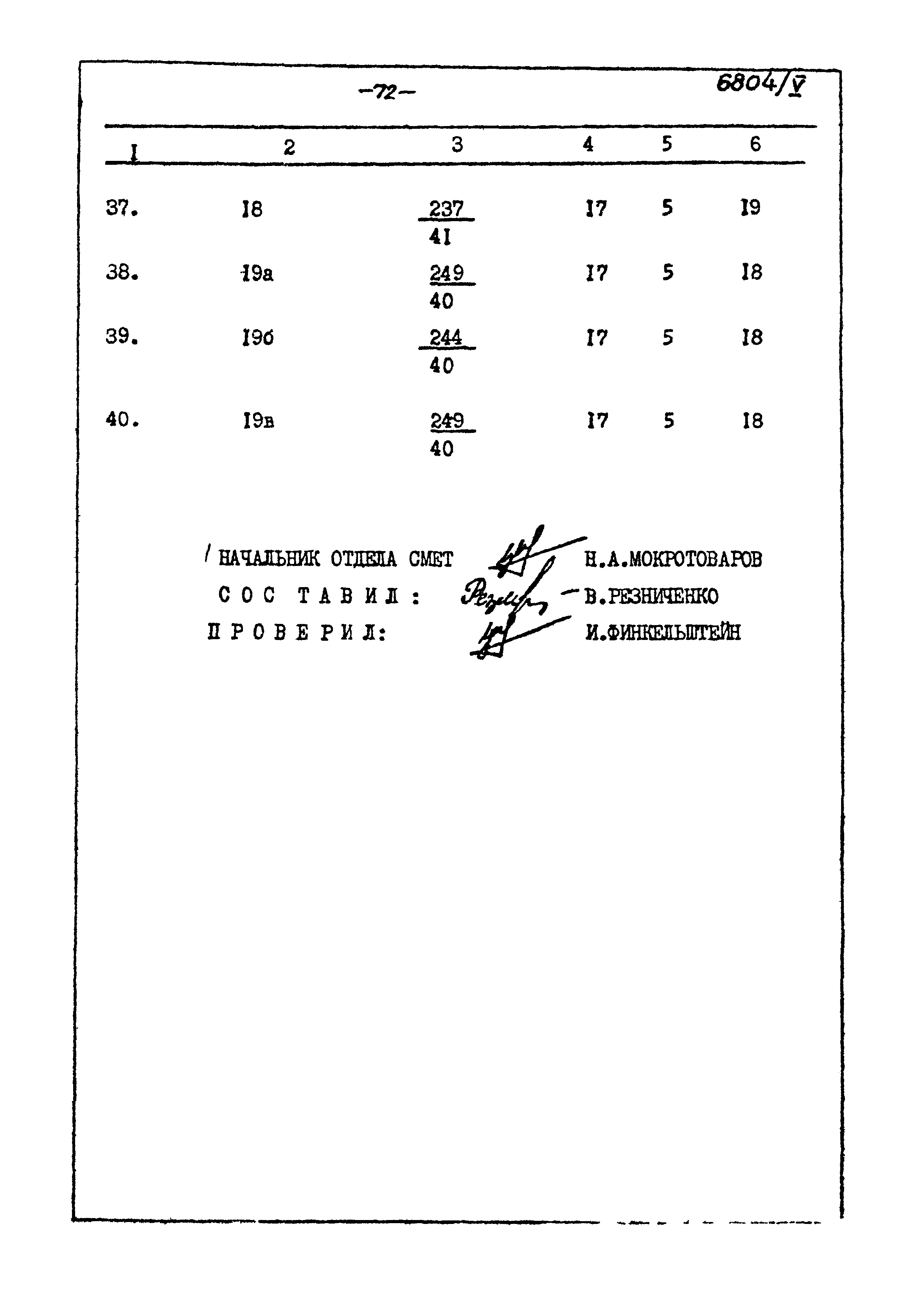 Типовой проект 905-40