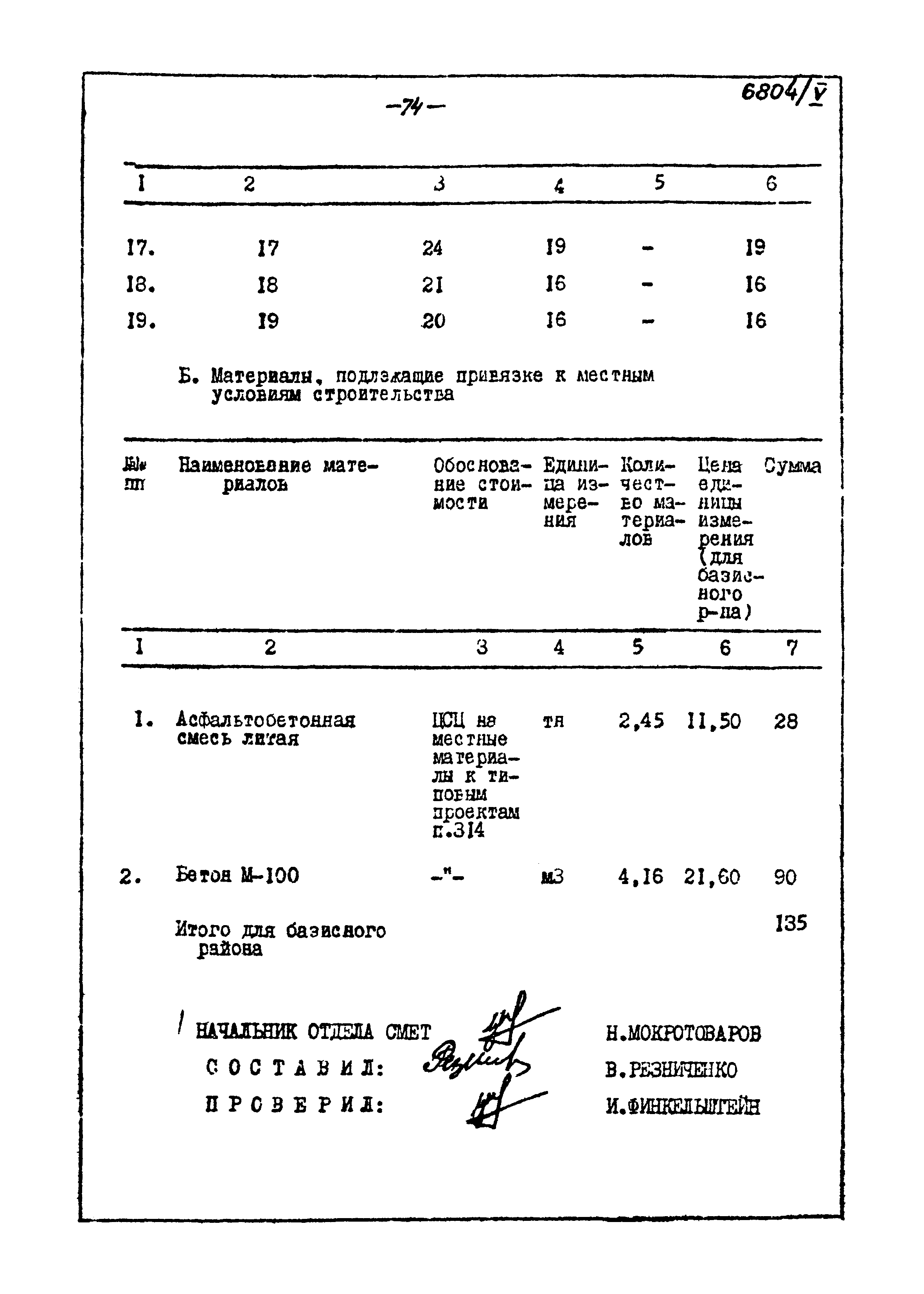 Типовой проект 905-40