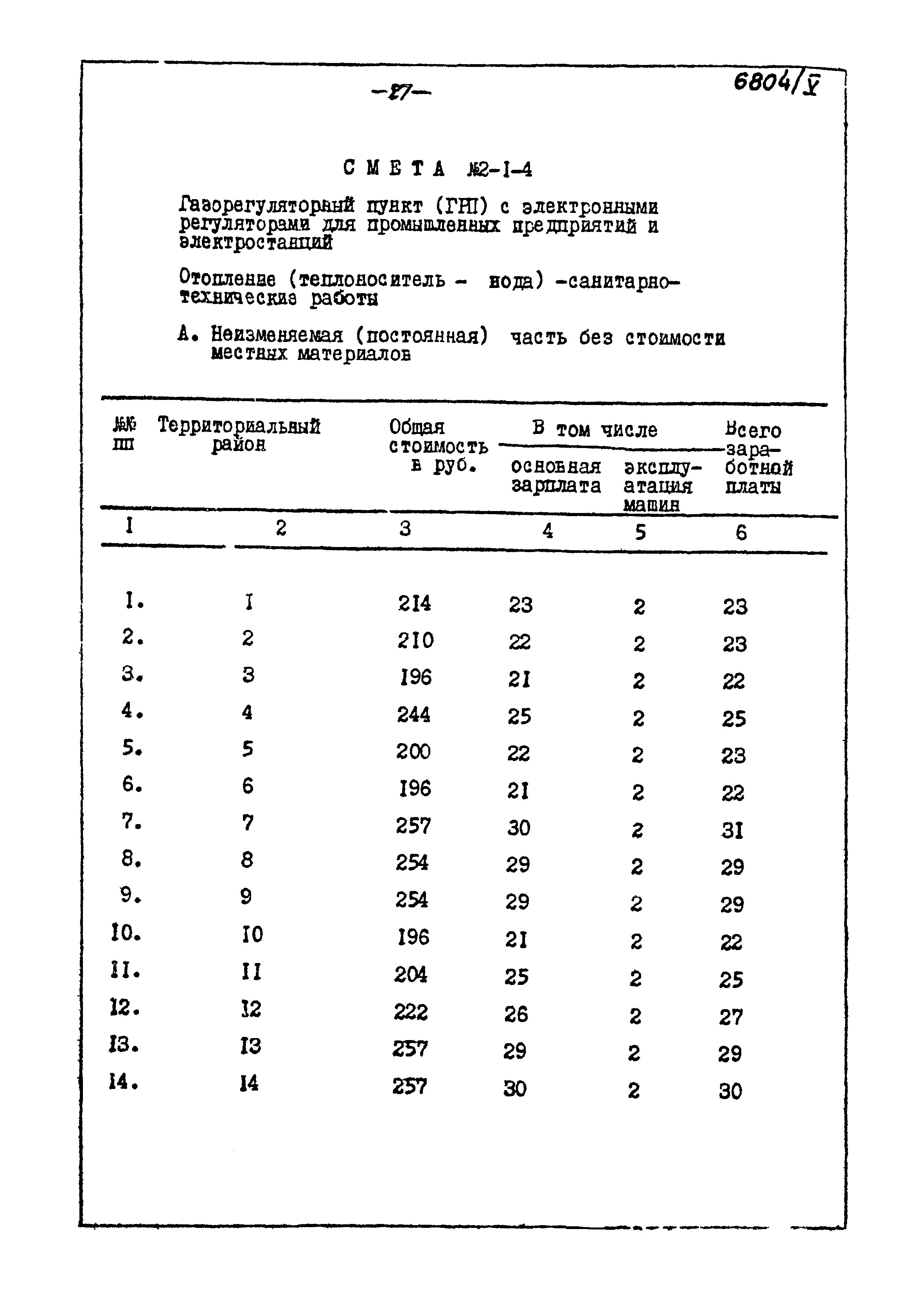 Типовой проект 905-40