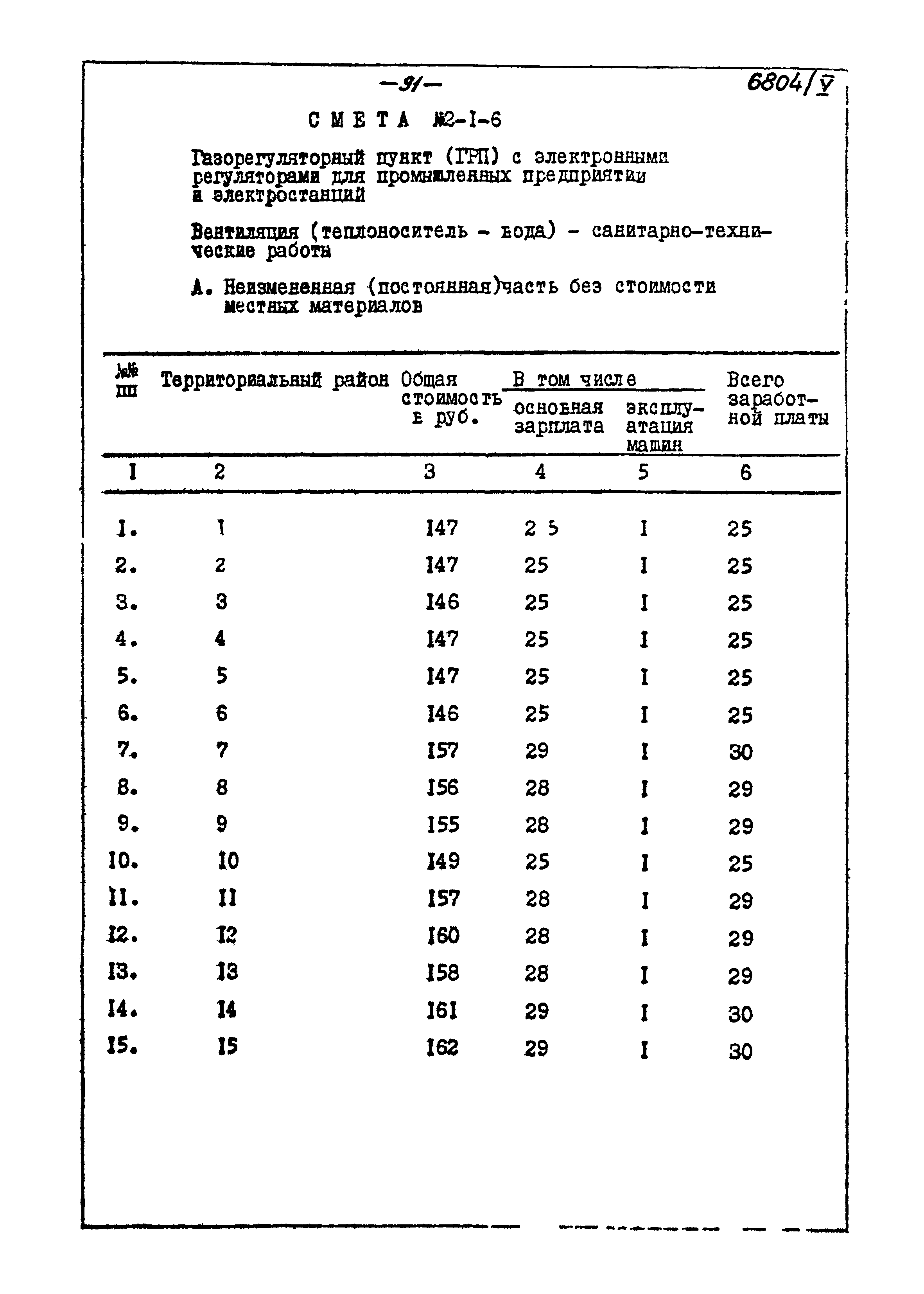 Типовой проект 905-40