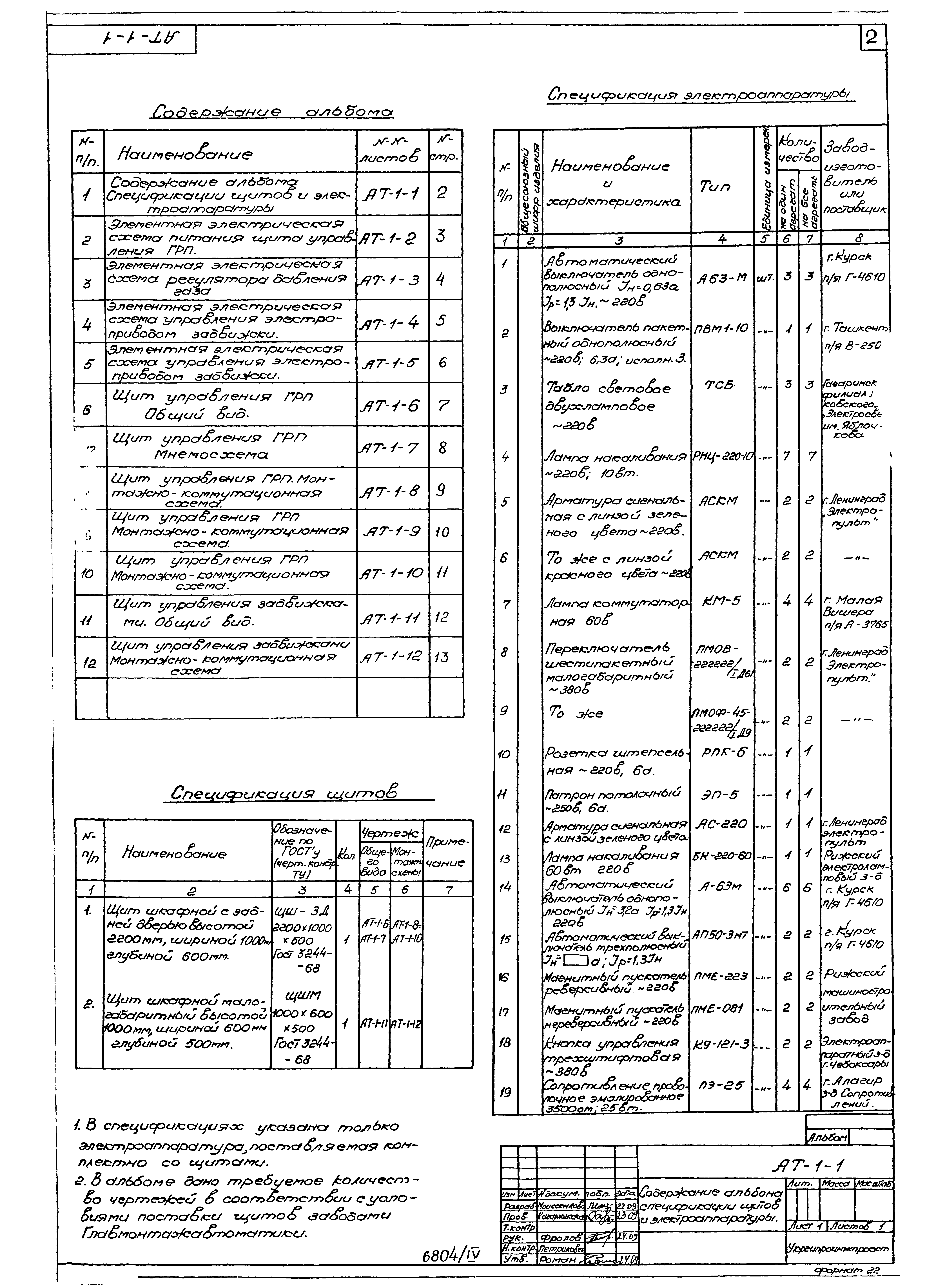 Типовой проект 905-40