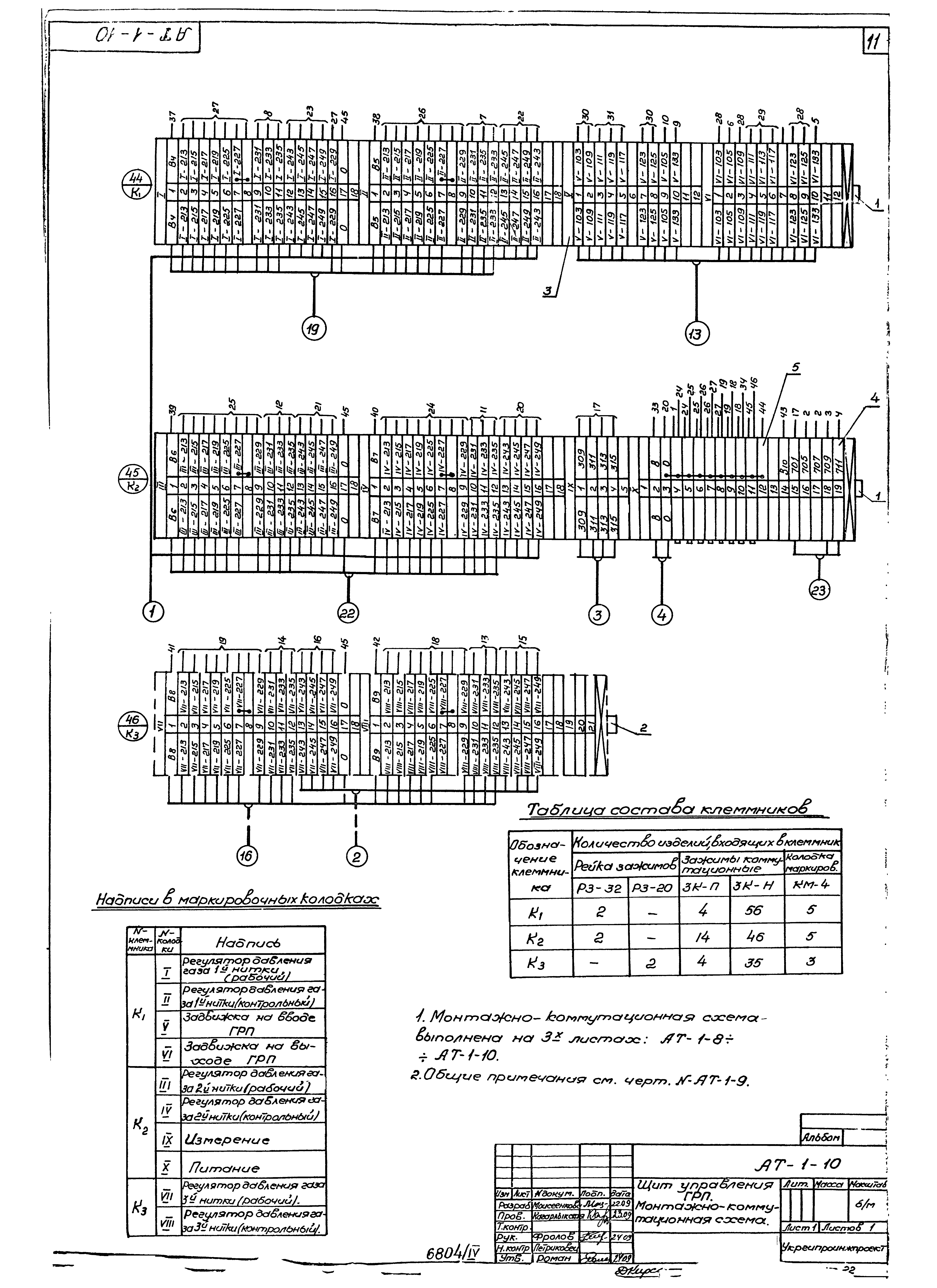 Типовой проект 905-40