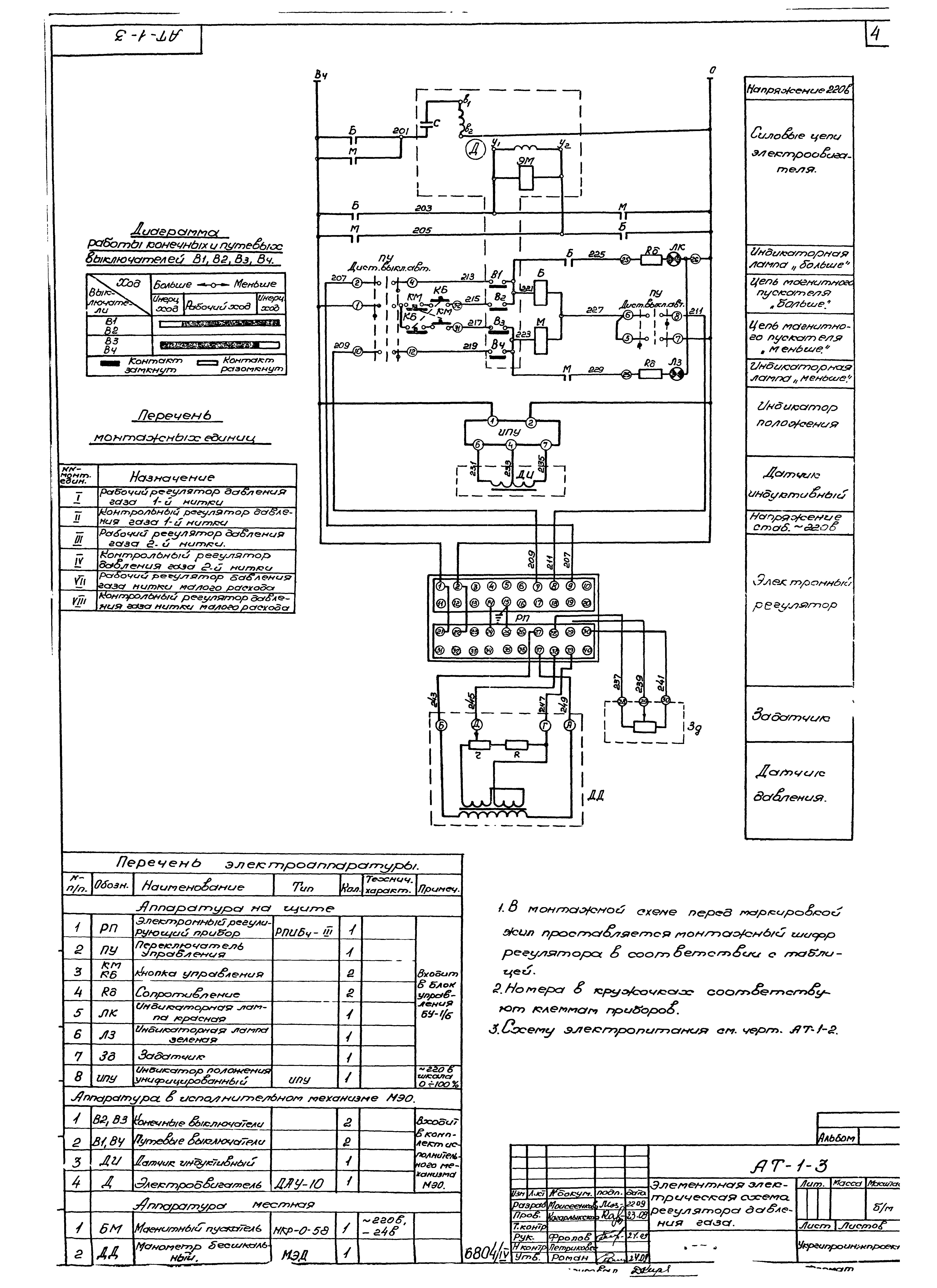 Типовой проект 905-40