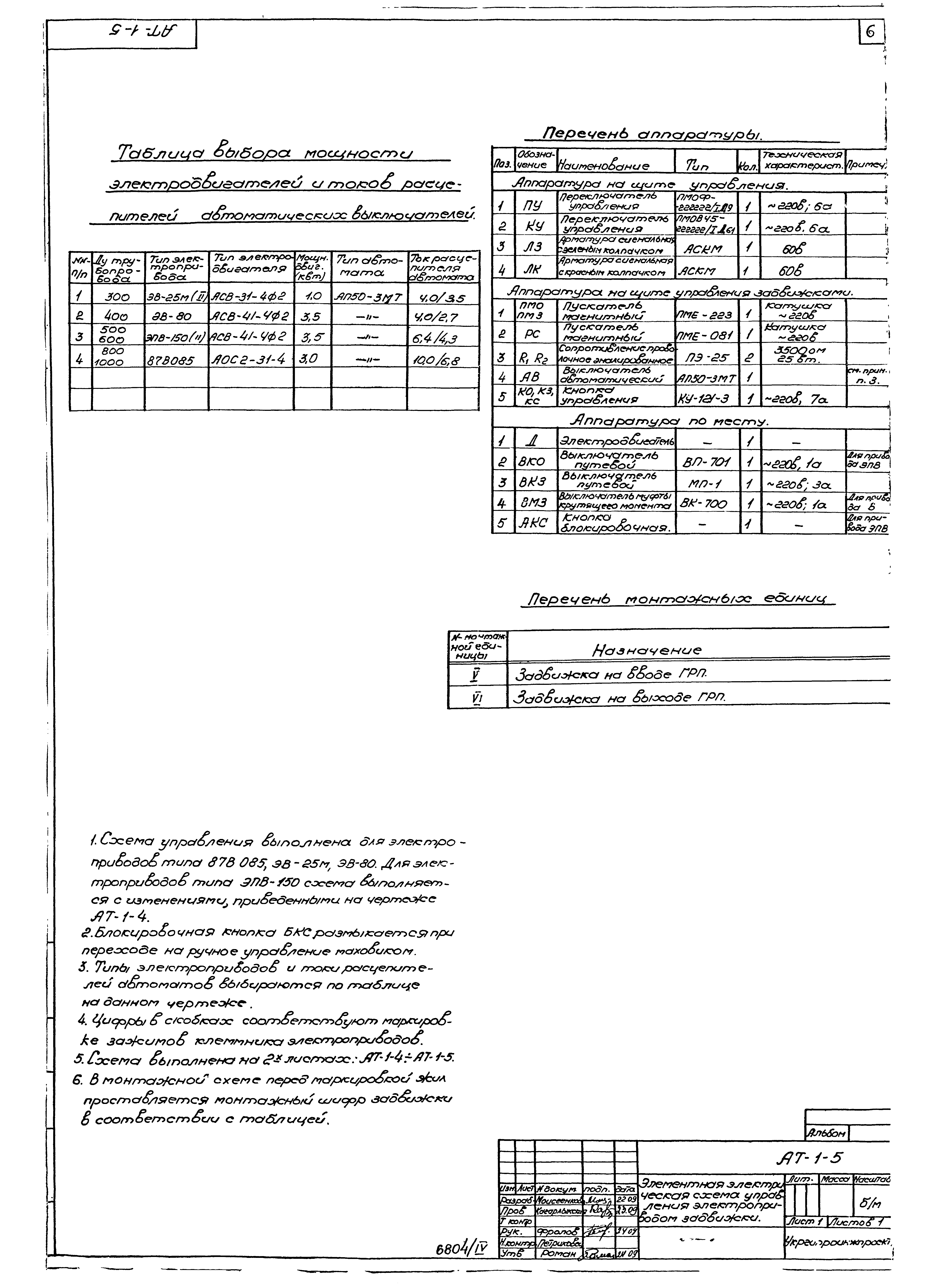 Типовой проект 905-40