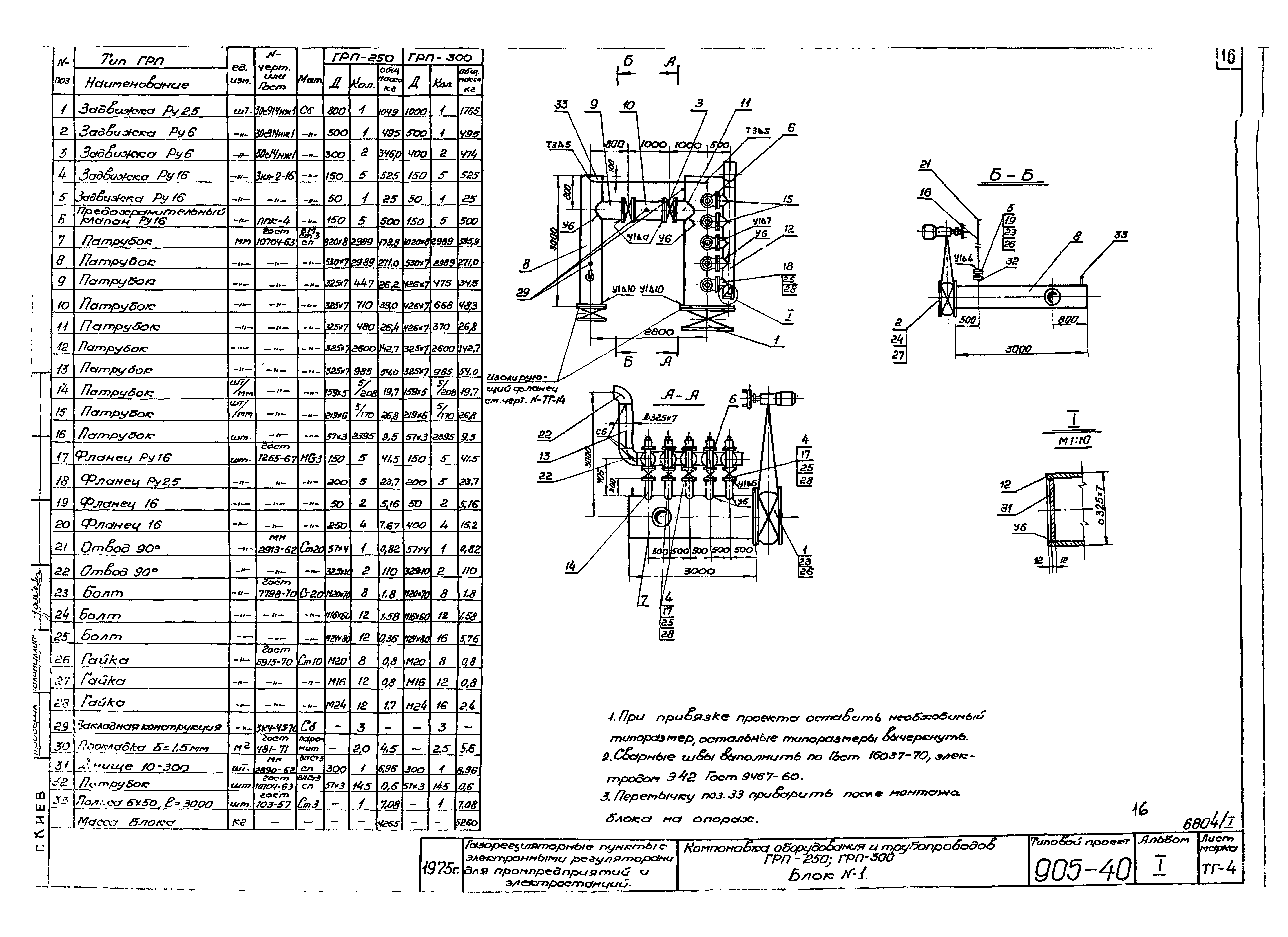 Типовой проект 905-40