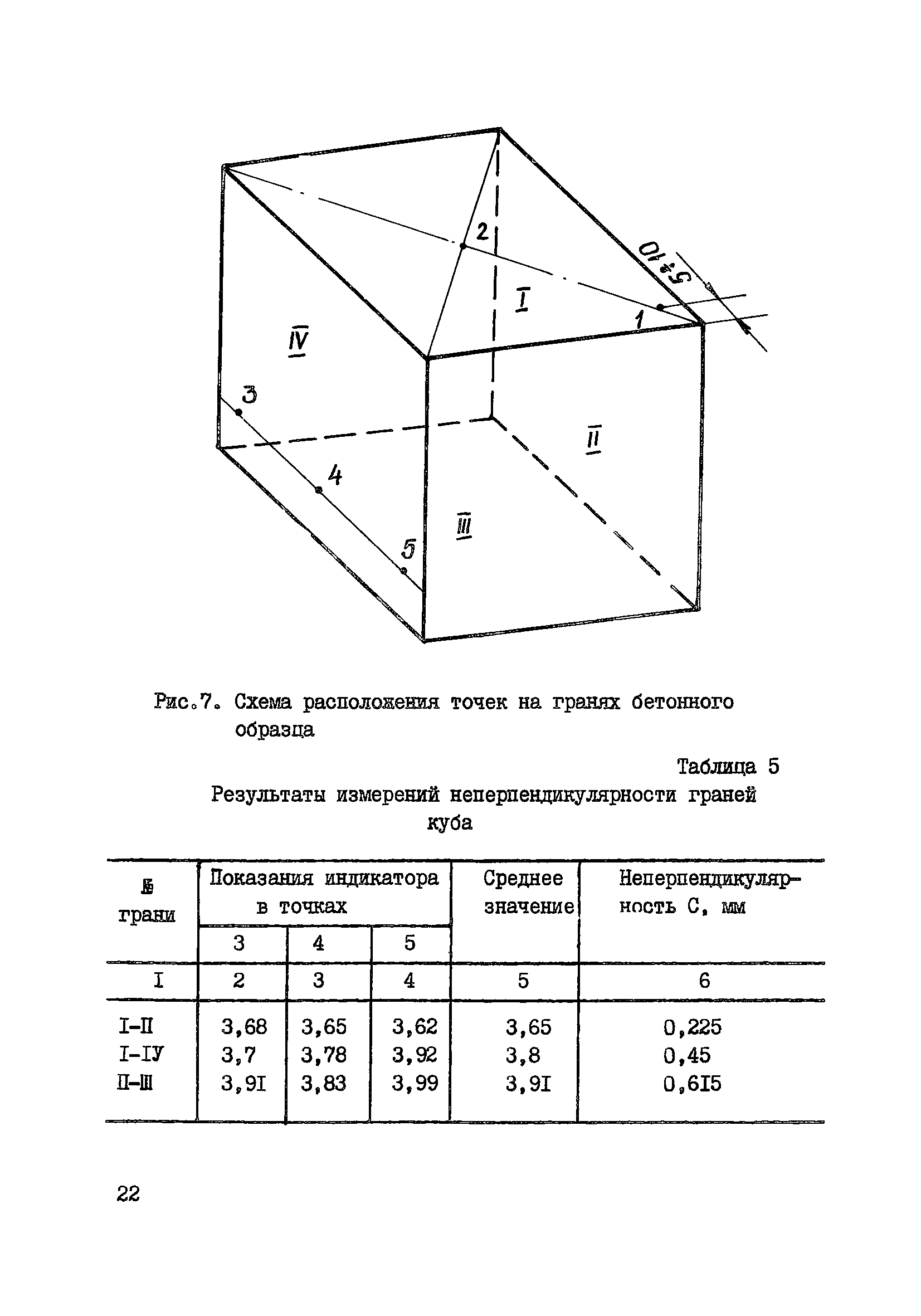 Р 18-76/НИИЖБ