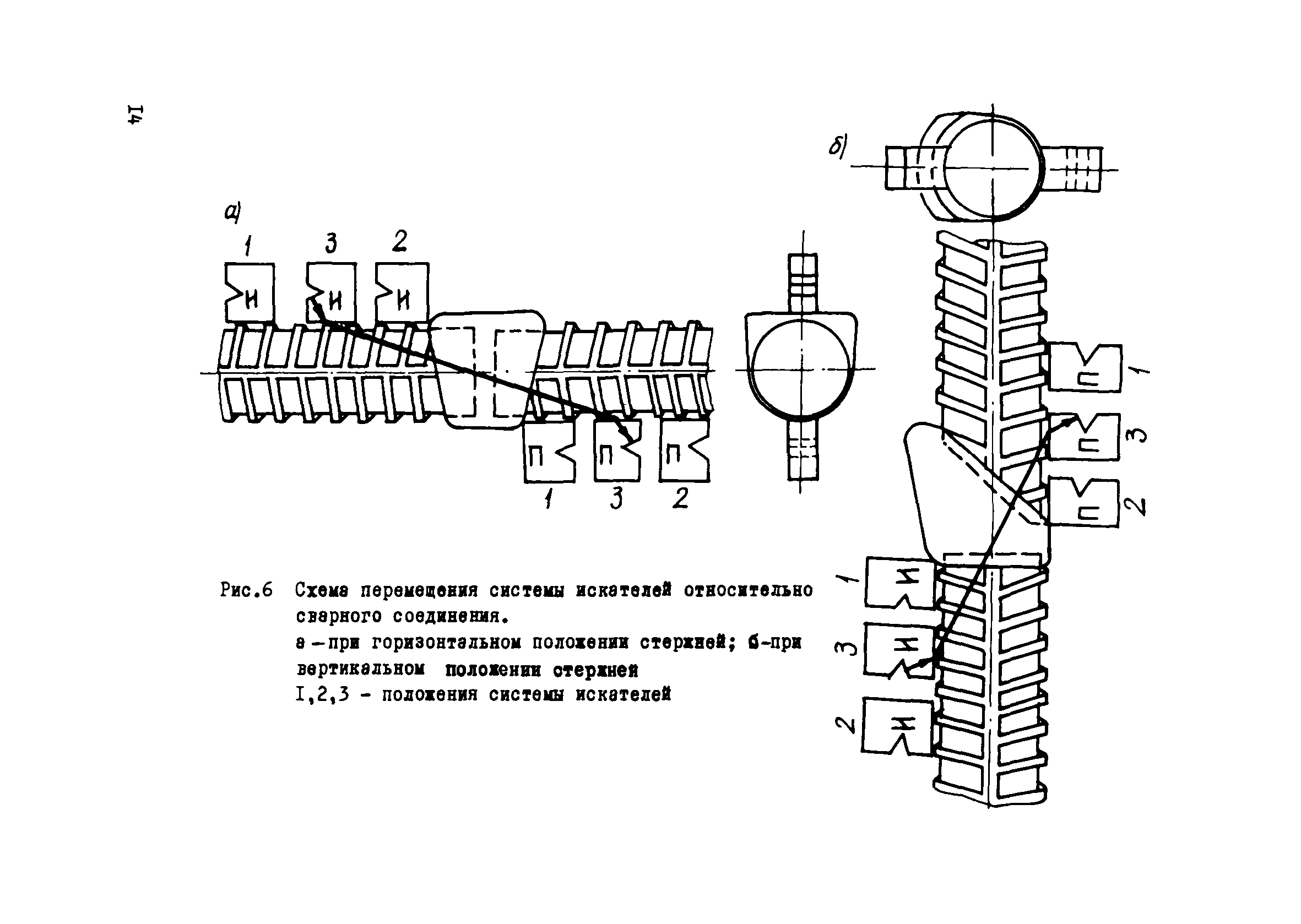 Р 8-76/НИИЖБ