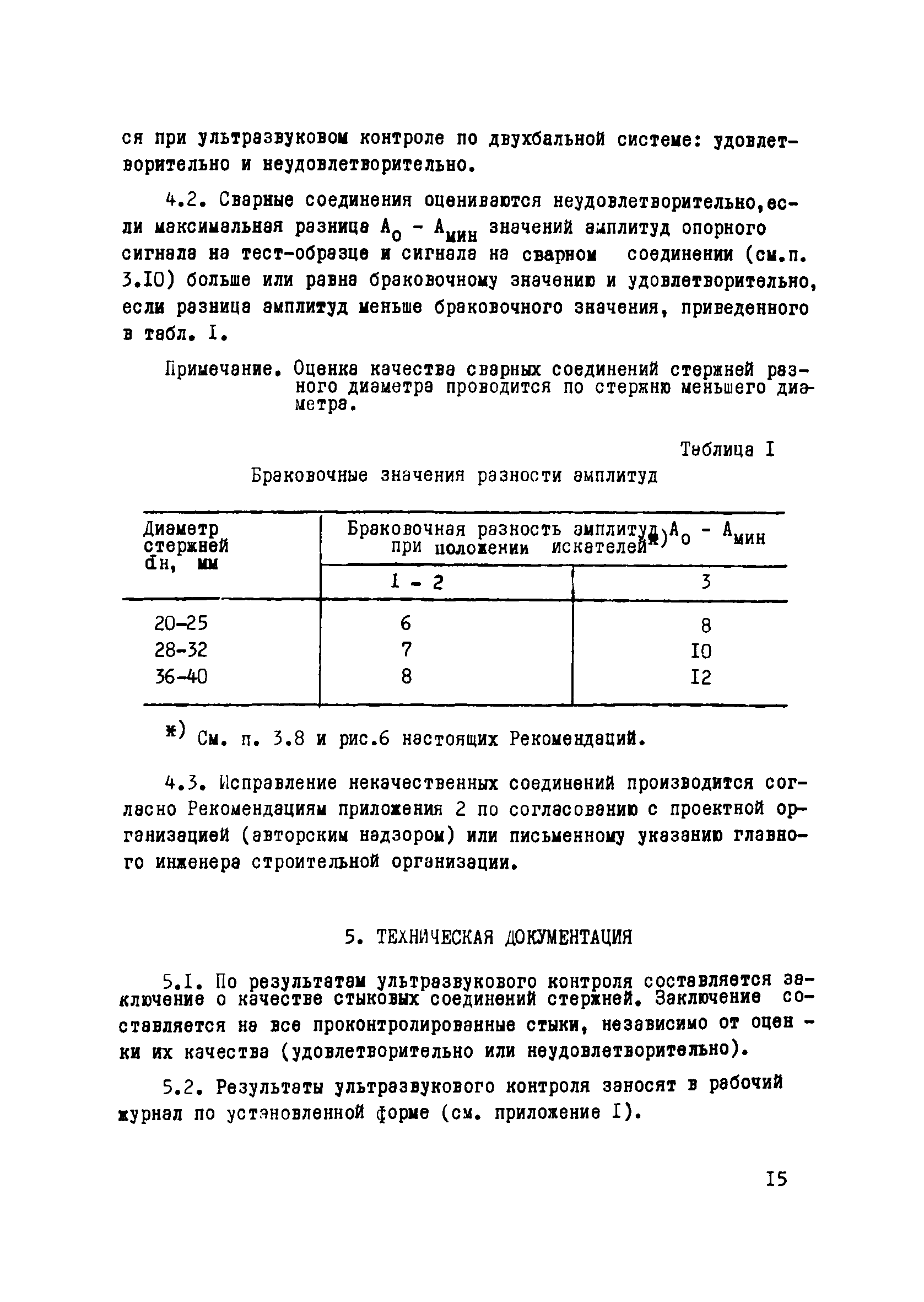 Р 8-76/НИИЖБ