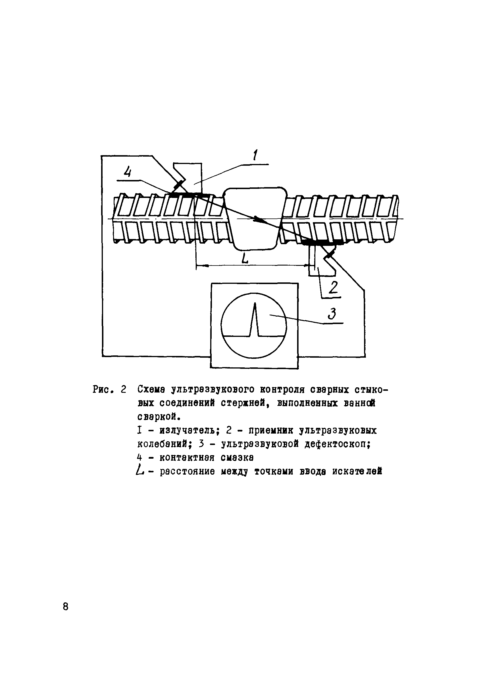 Р 8-76/НИИЖБ