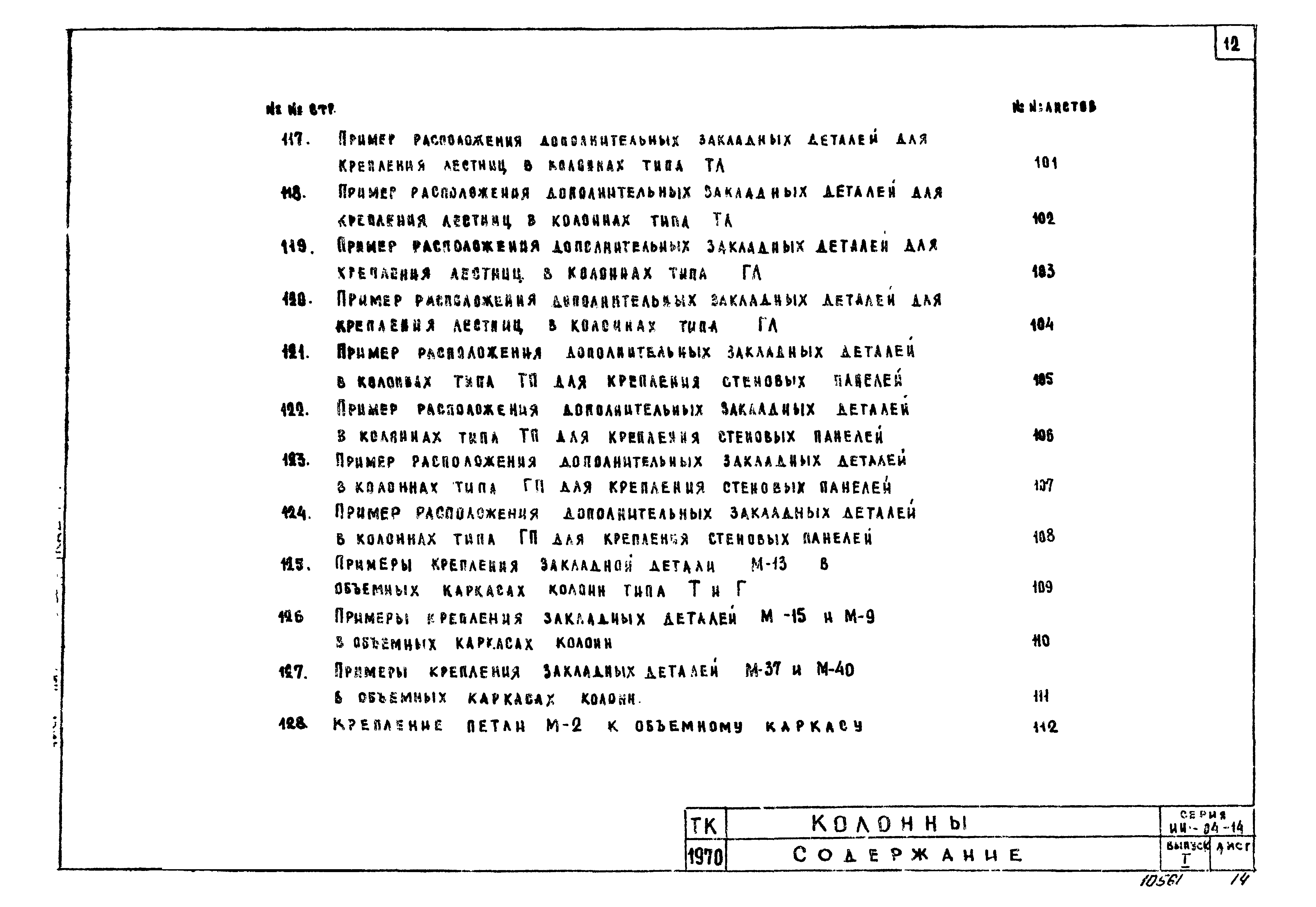 Серия ИИ-04-14