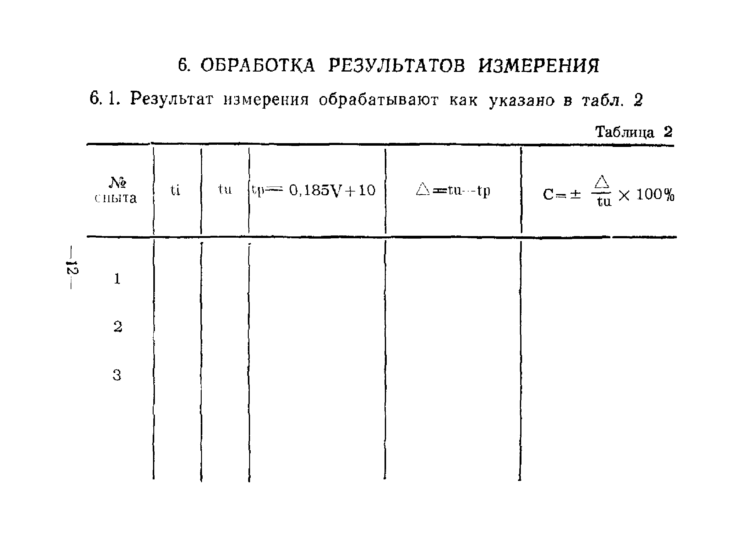 МИ 1740-87