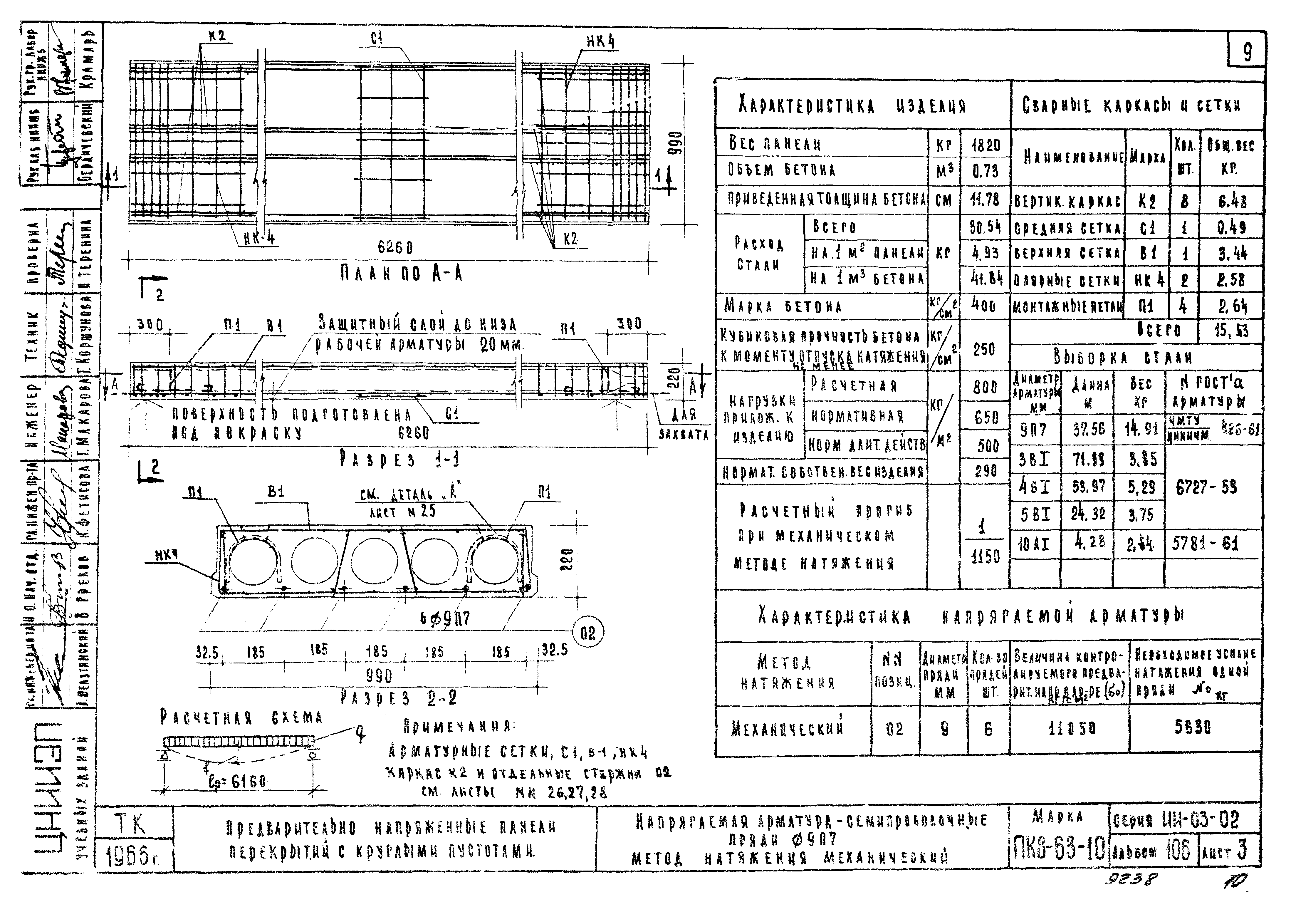 Серия ИИ-03-02
